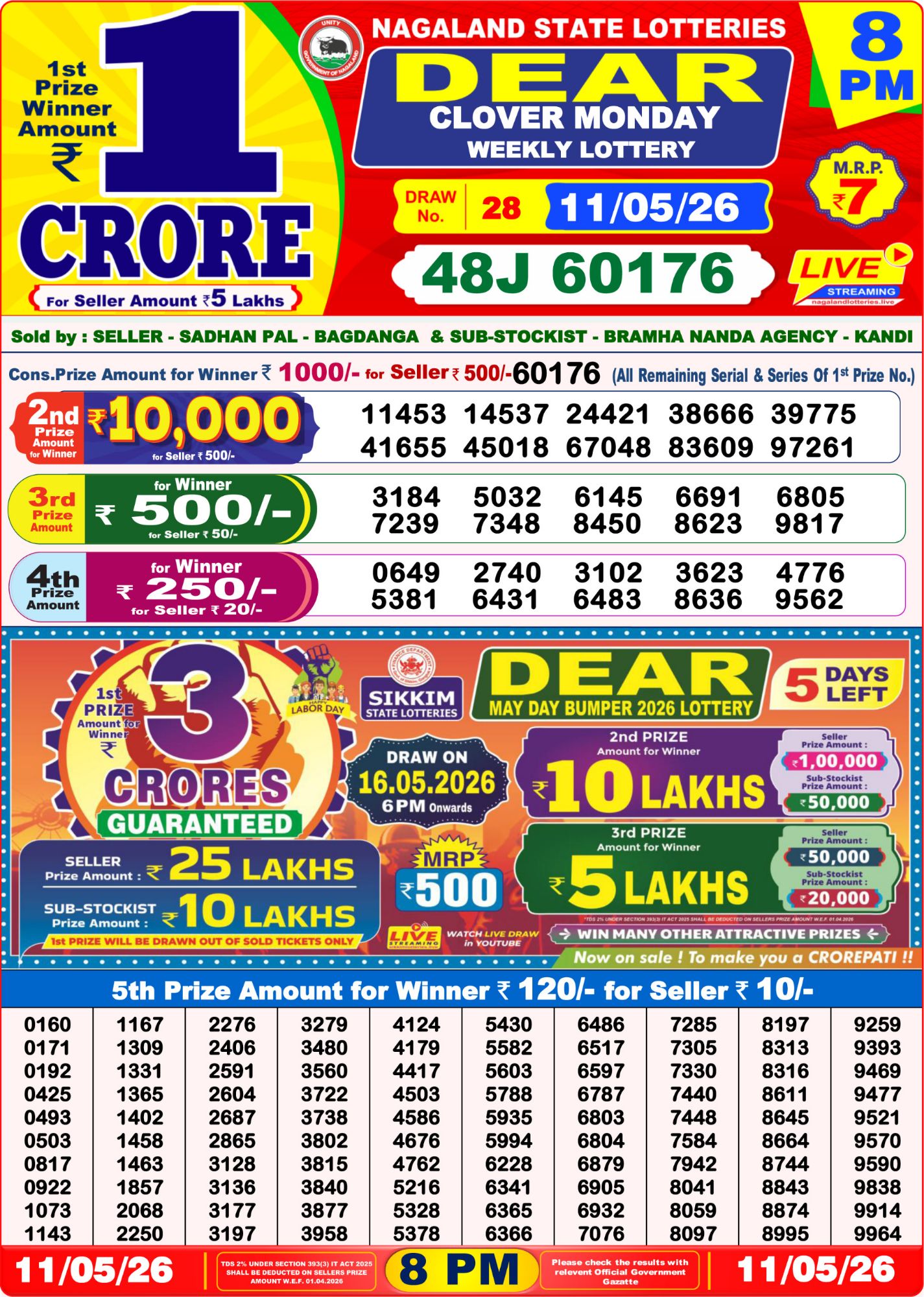 Sambad Lottery 8PM result image