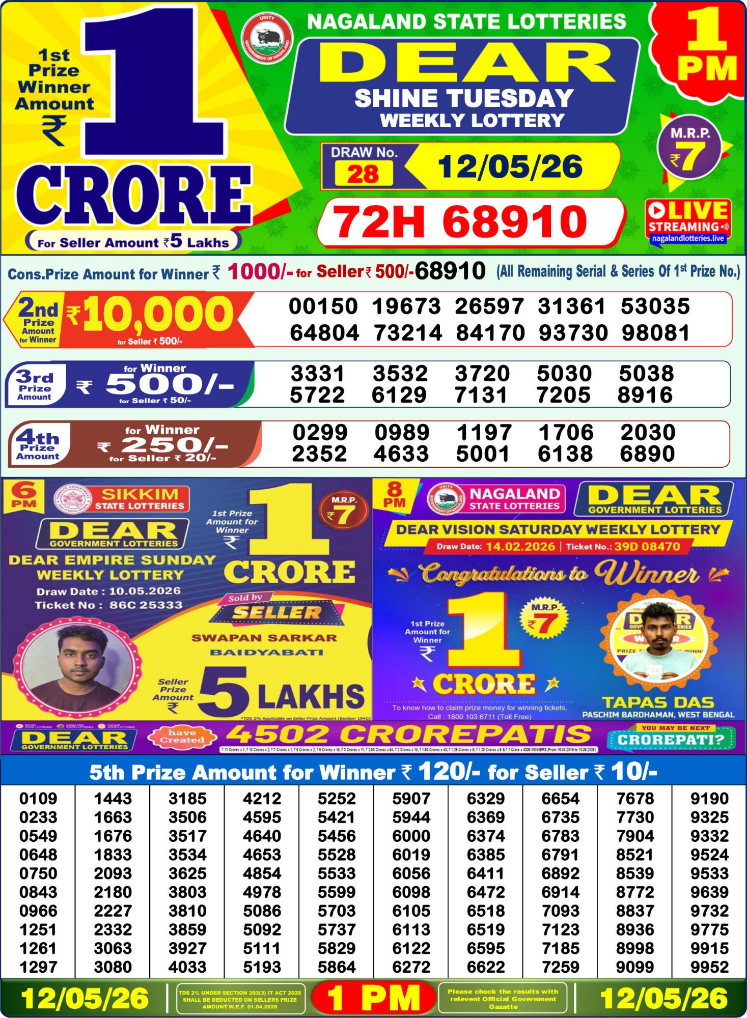 Sambad Lottery 1PM result image