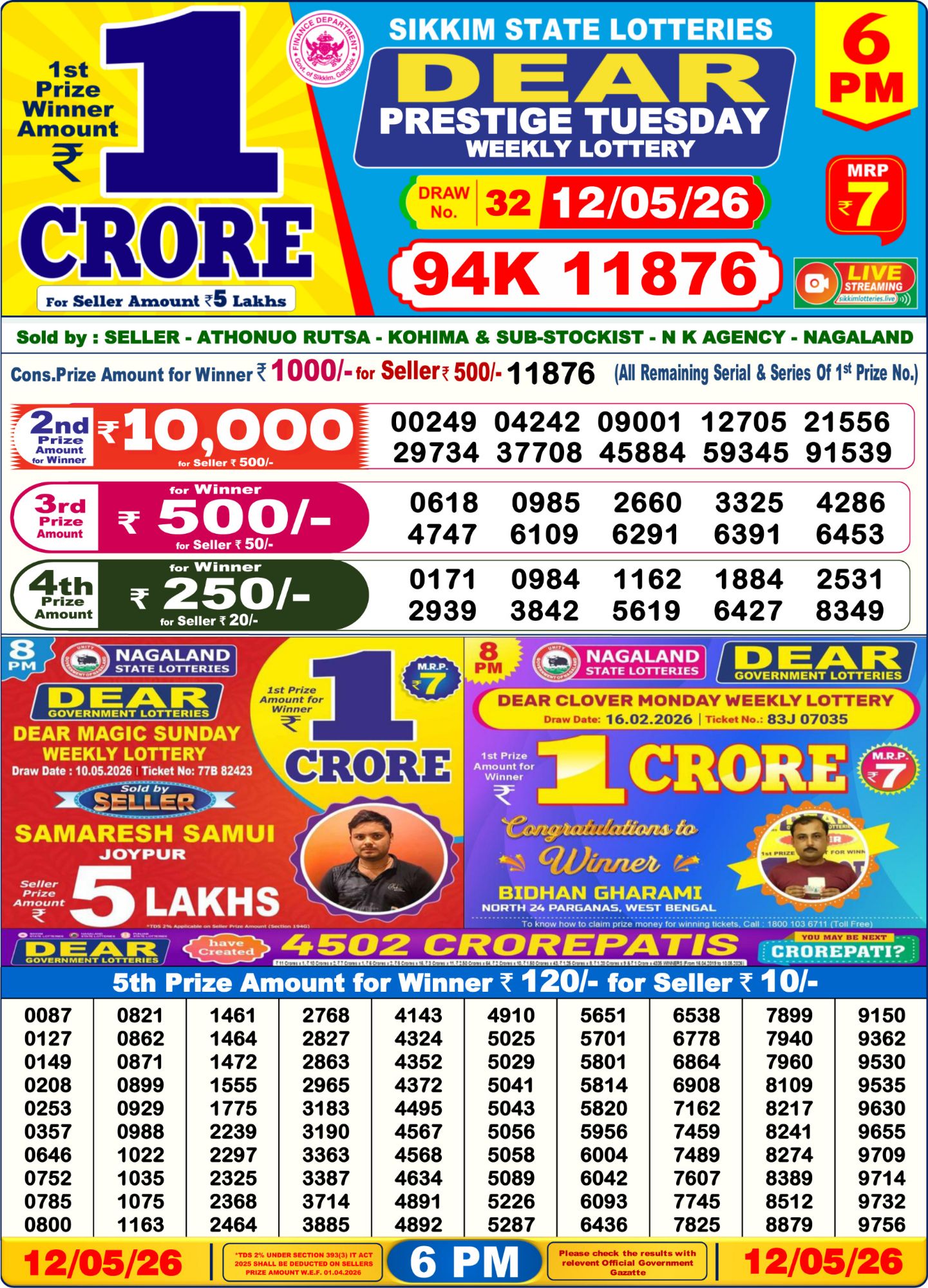 Sambad Lottery 6PM result image