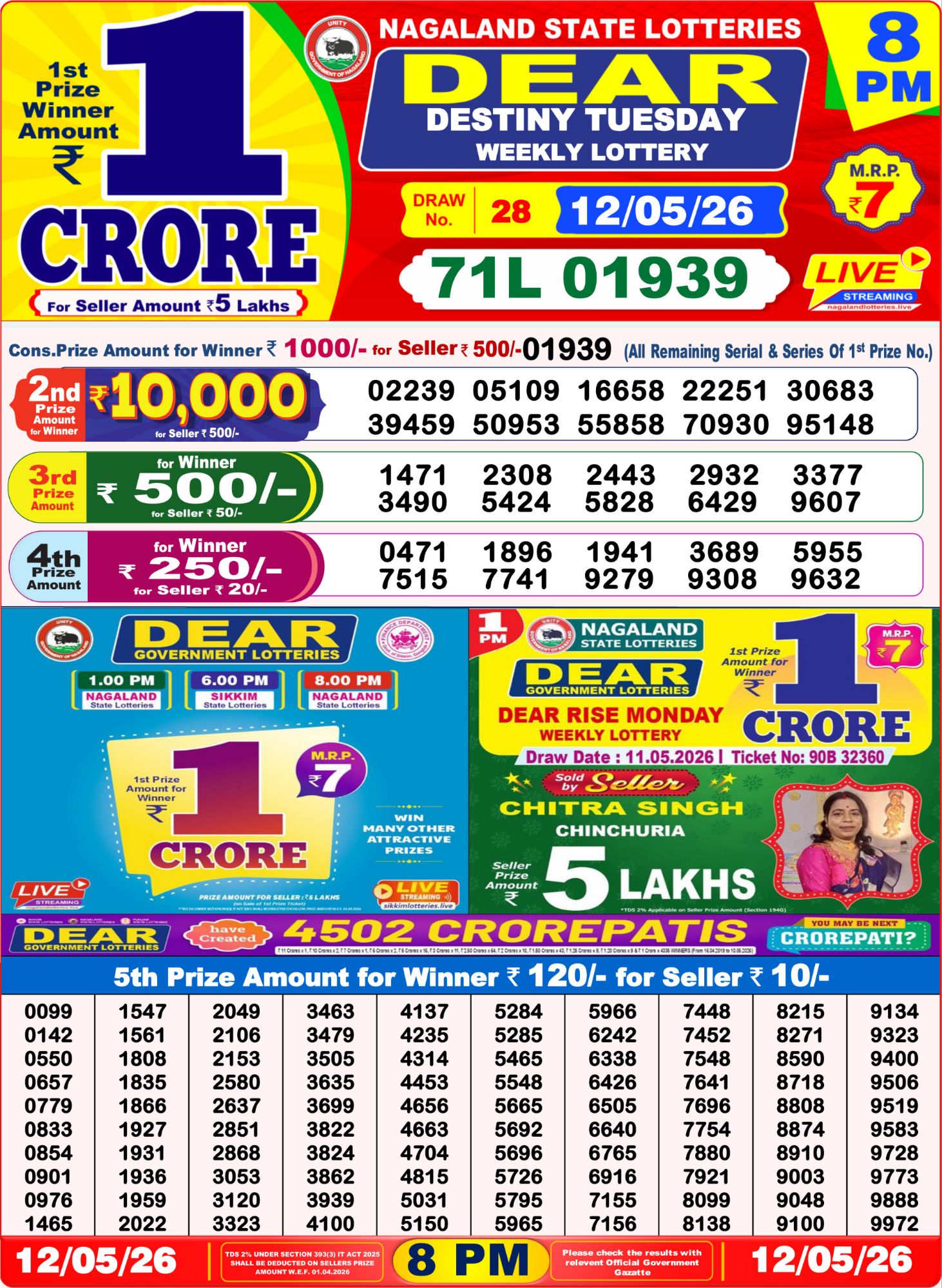 Sambad Lottery 8PM result image