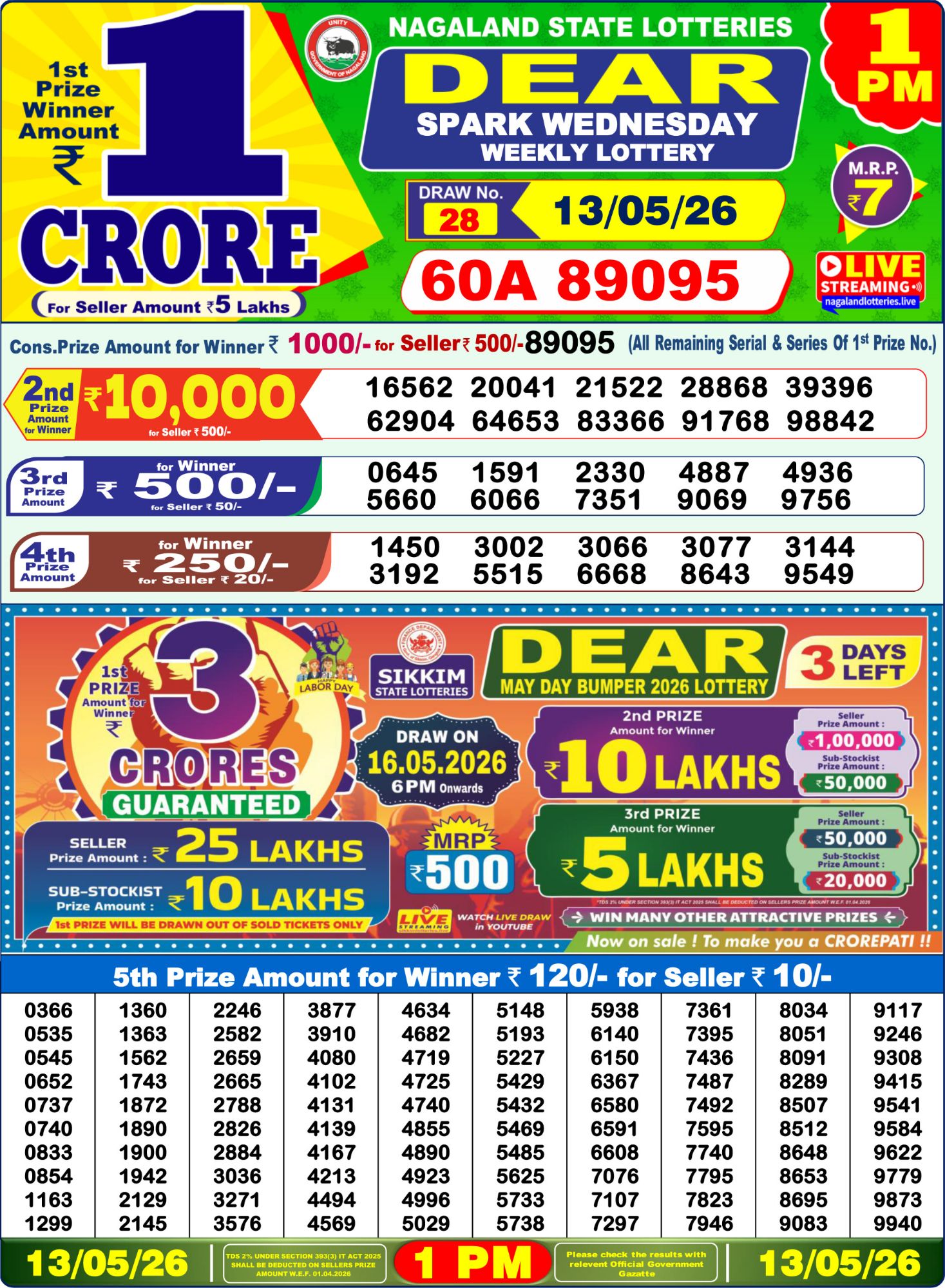Sambad Lottery 1PM result image