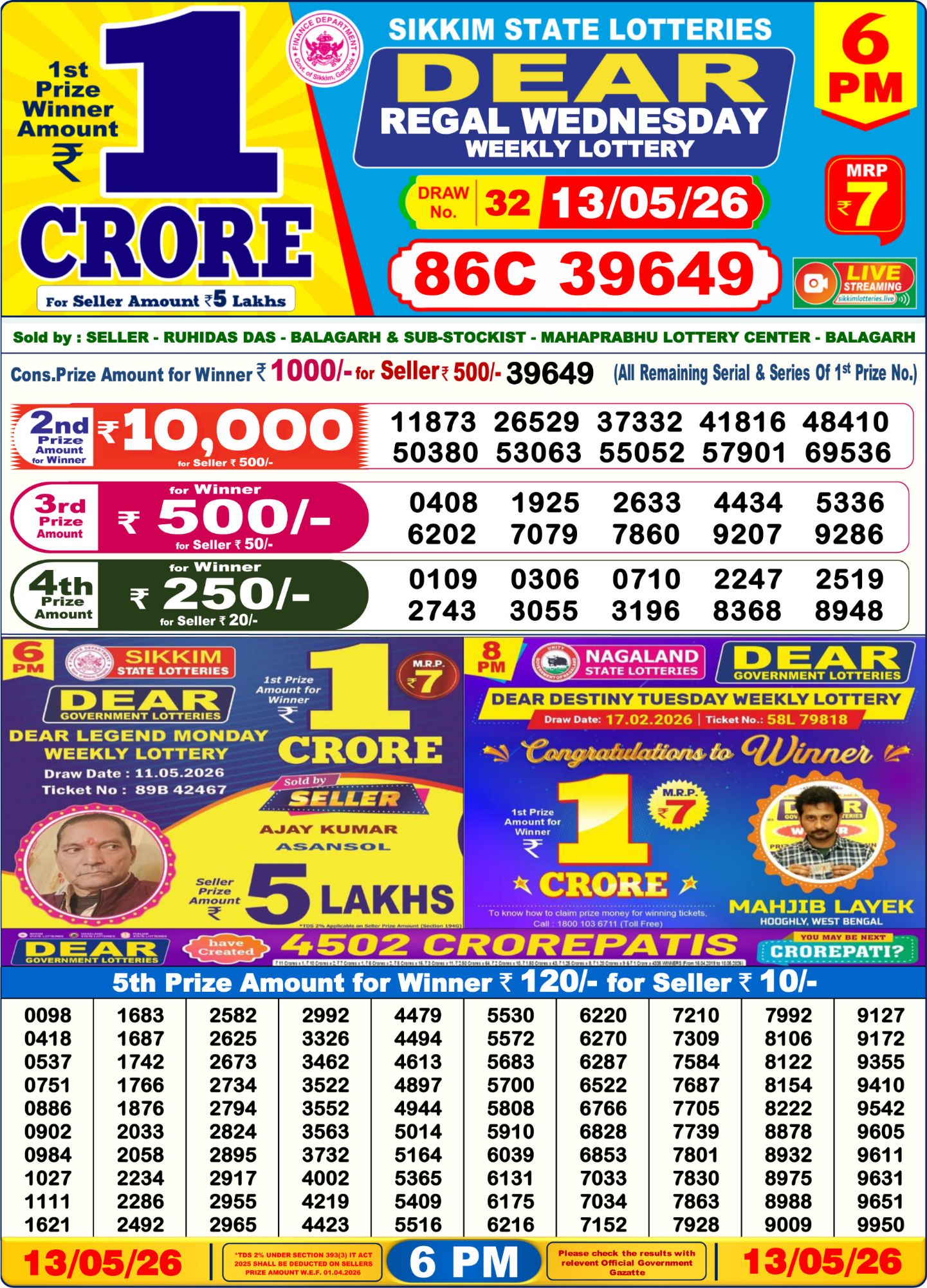 Sambad Lottery 6PM result image