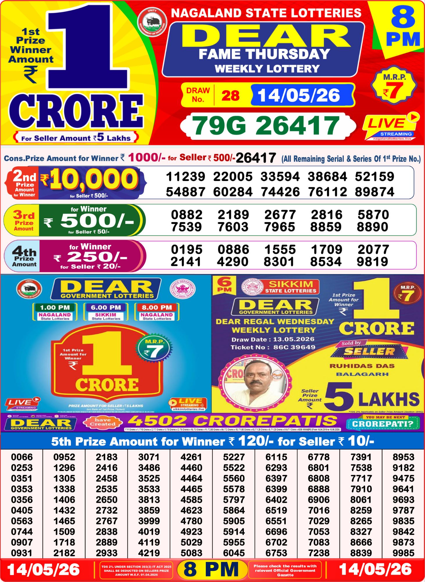 Sambad Lottery 8PM result image