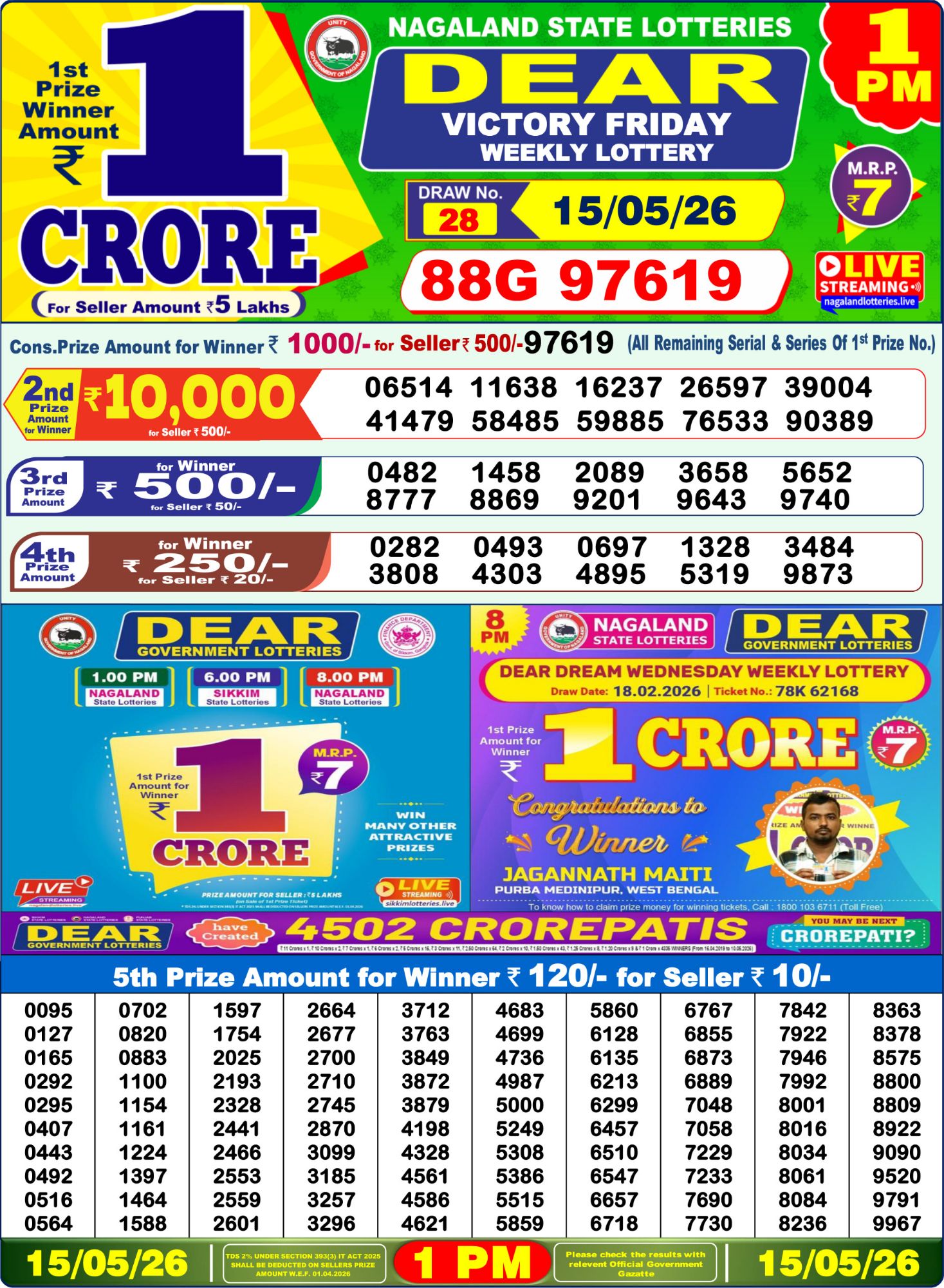 Sambad Lottery 1PM result image