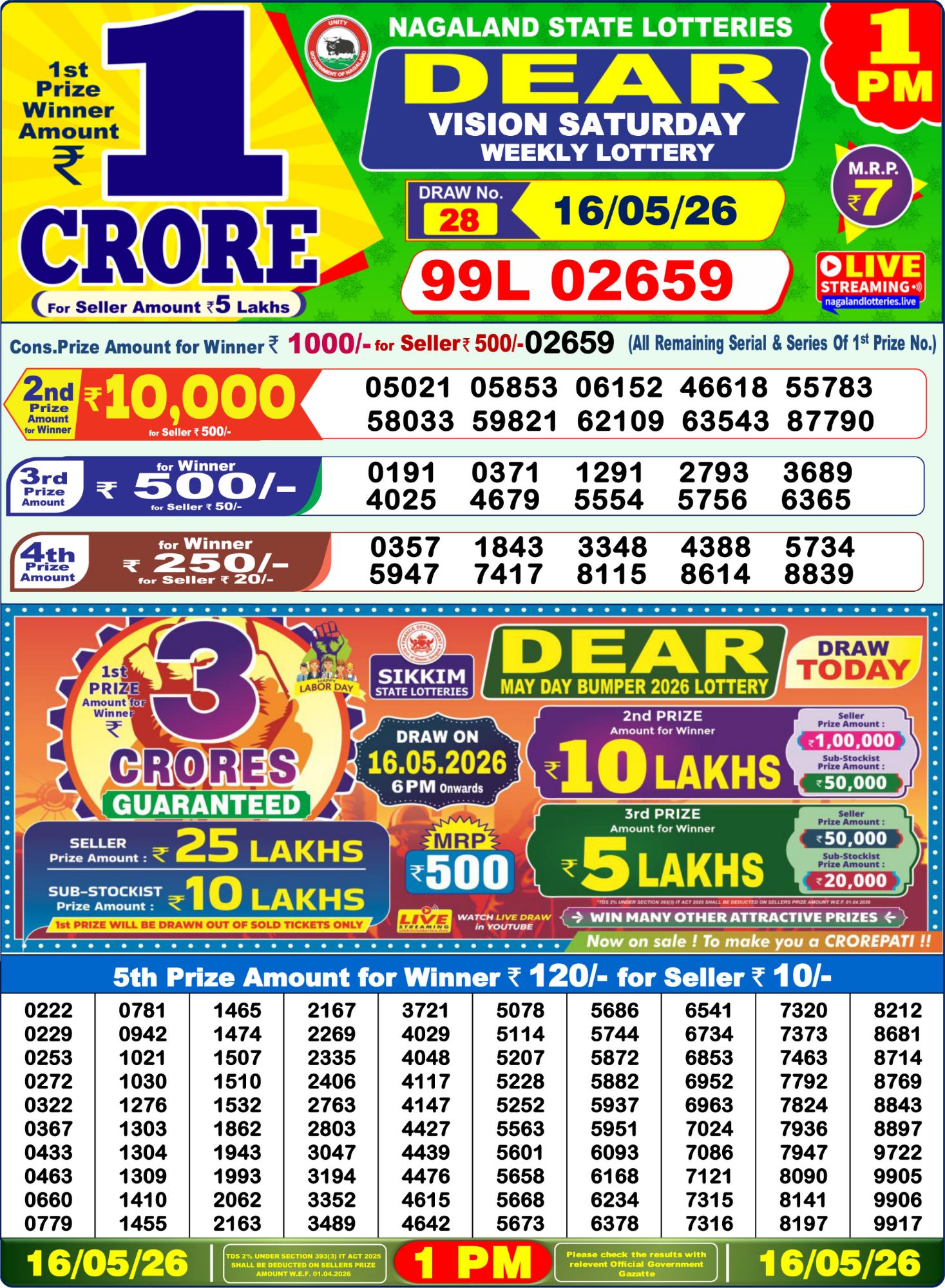 Sambad Lottery 1PM result image
