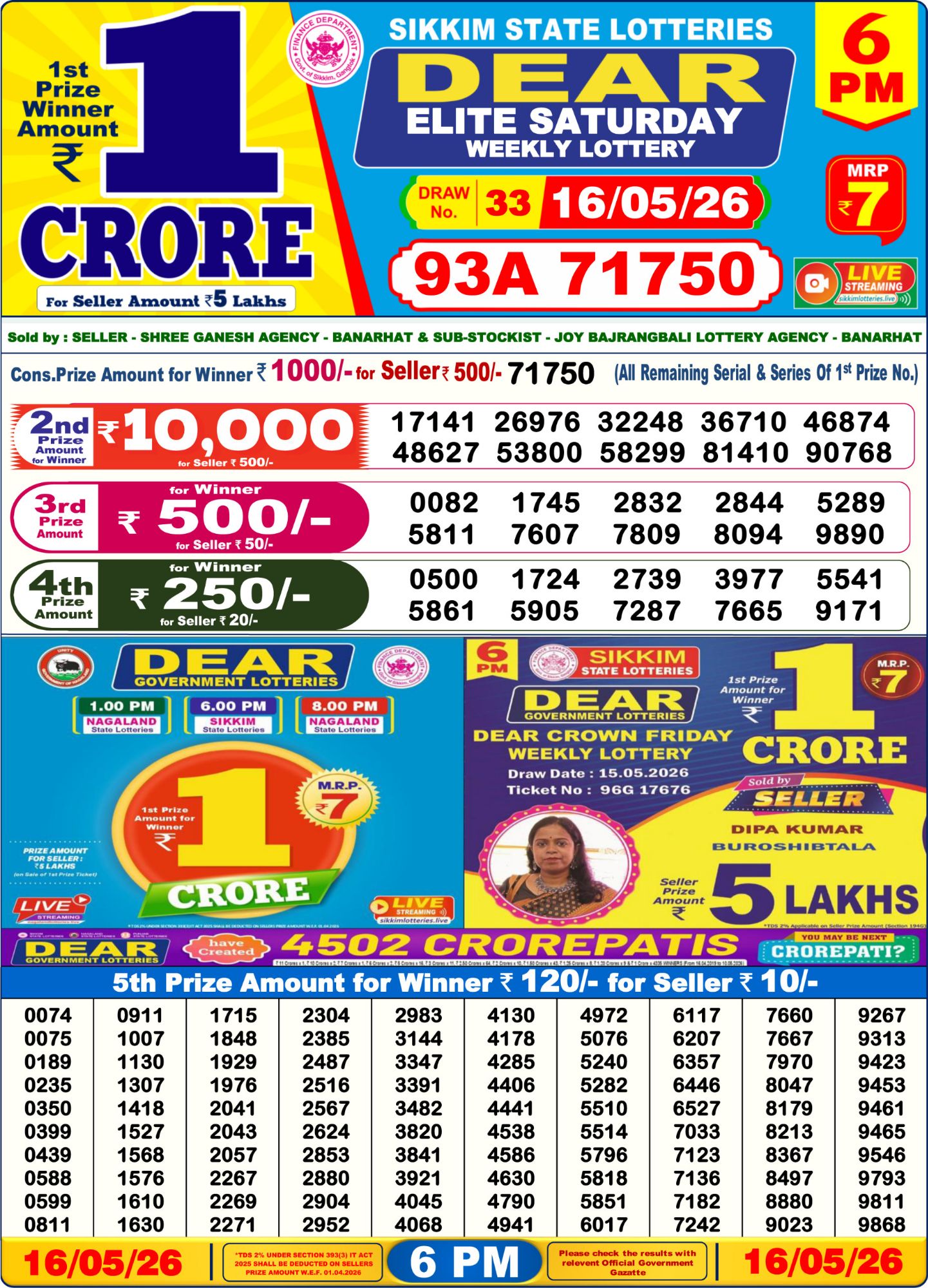 Sambad Lottery 6PM result image