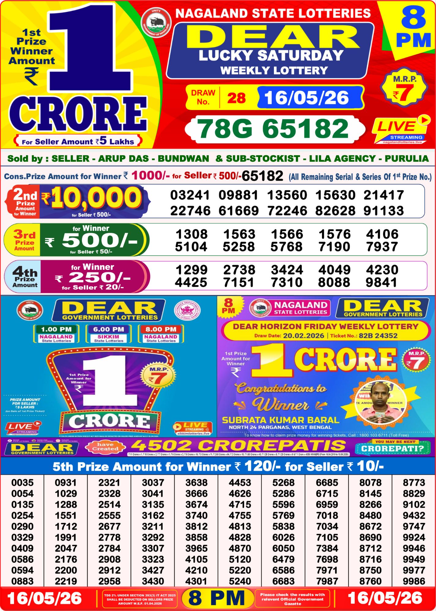 Sambad Lottery 8PM result image