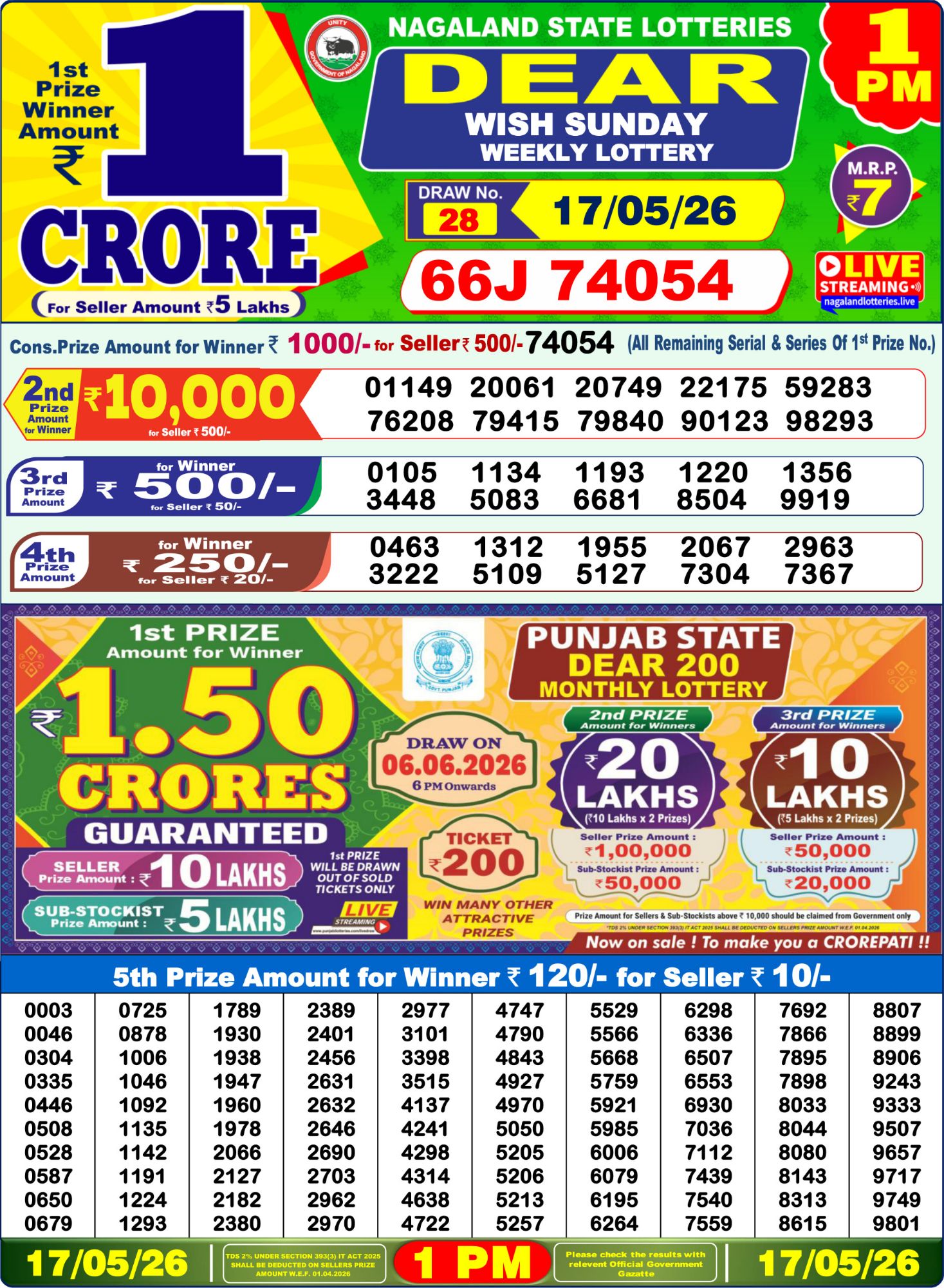 Sambad Lottery 1PM result image