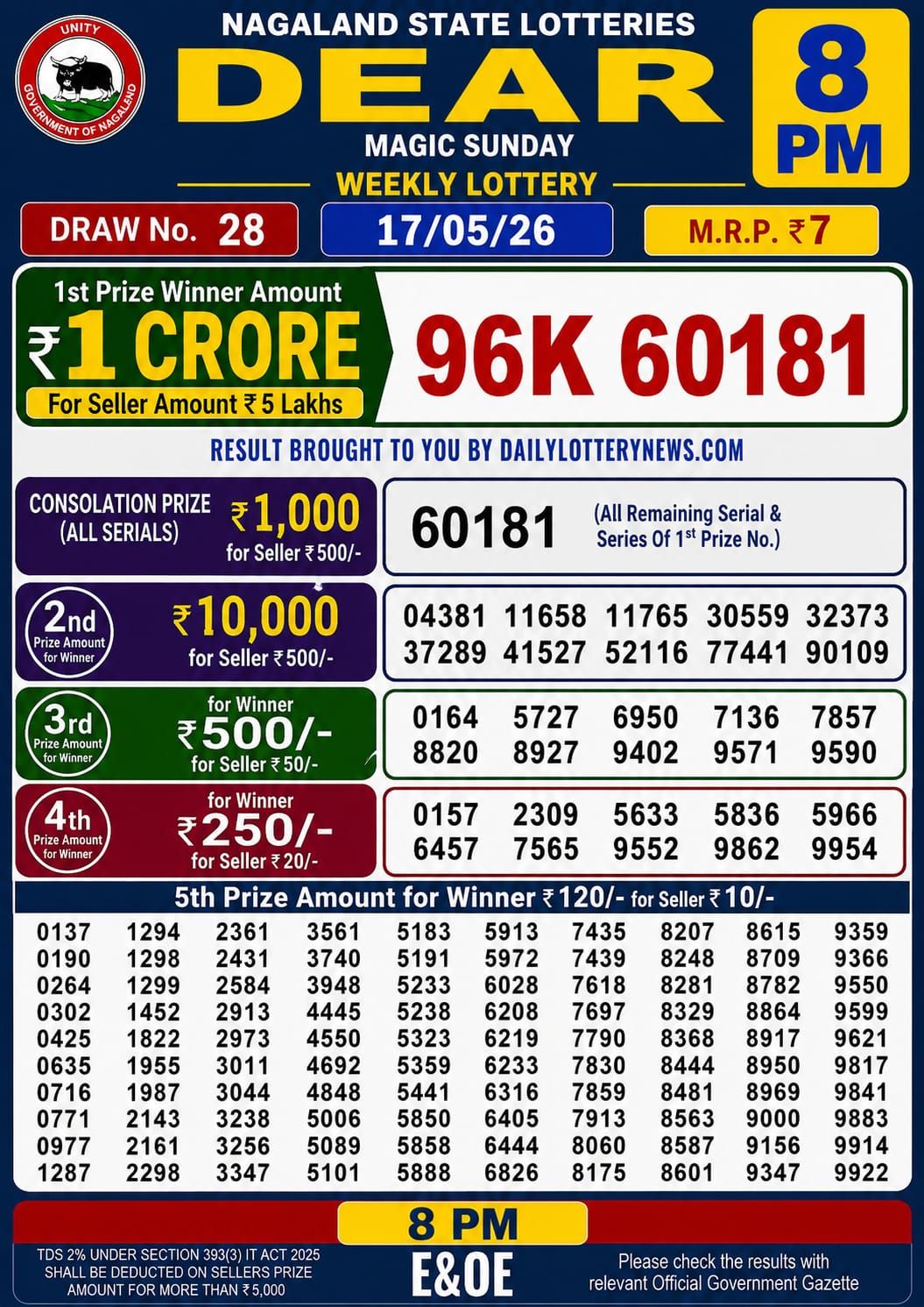 Sambad Lottery 8PM result image