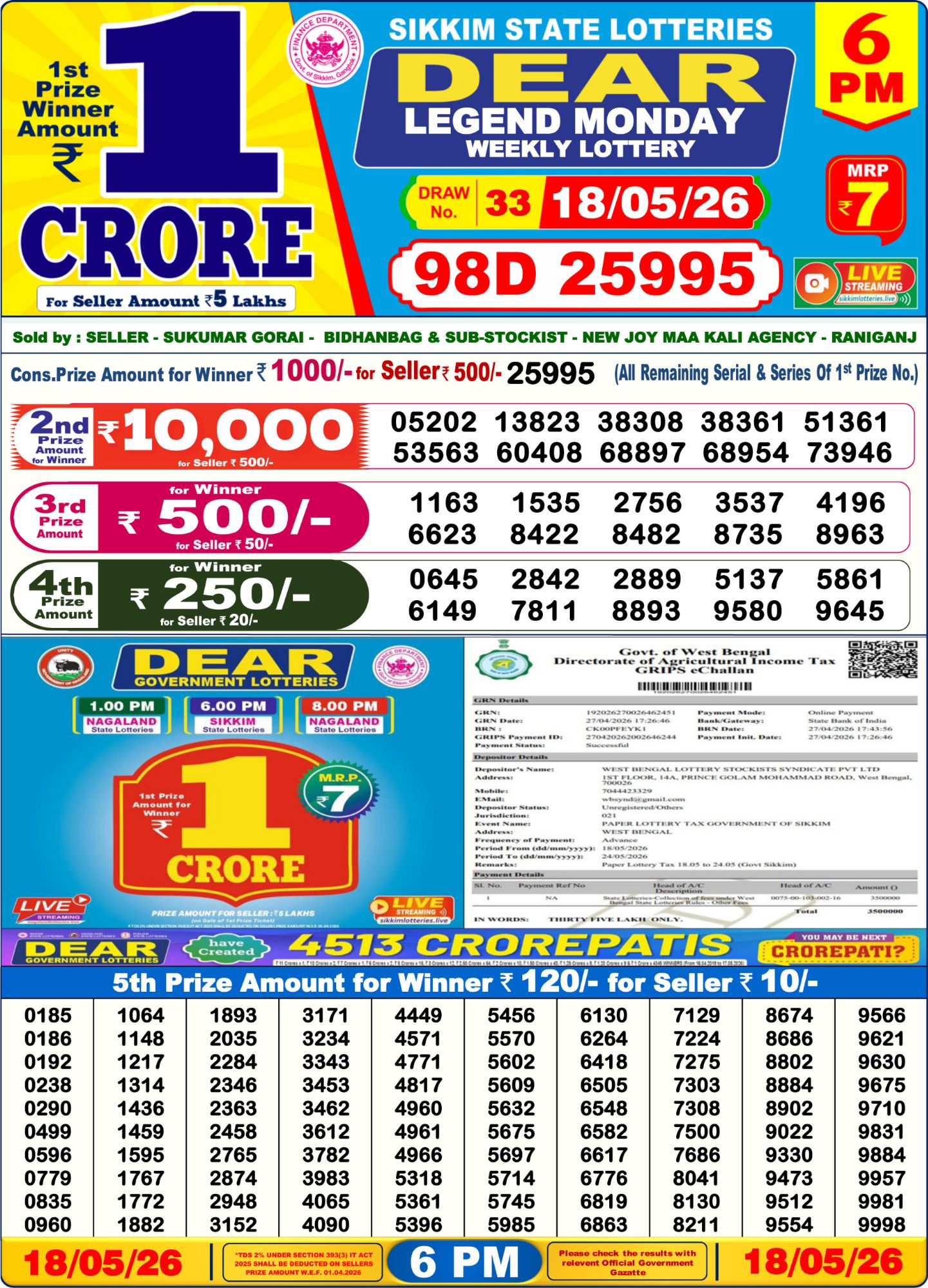 Sambad Lottery 6PM result image