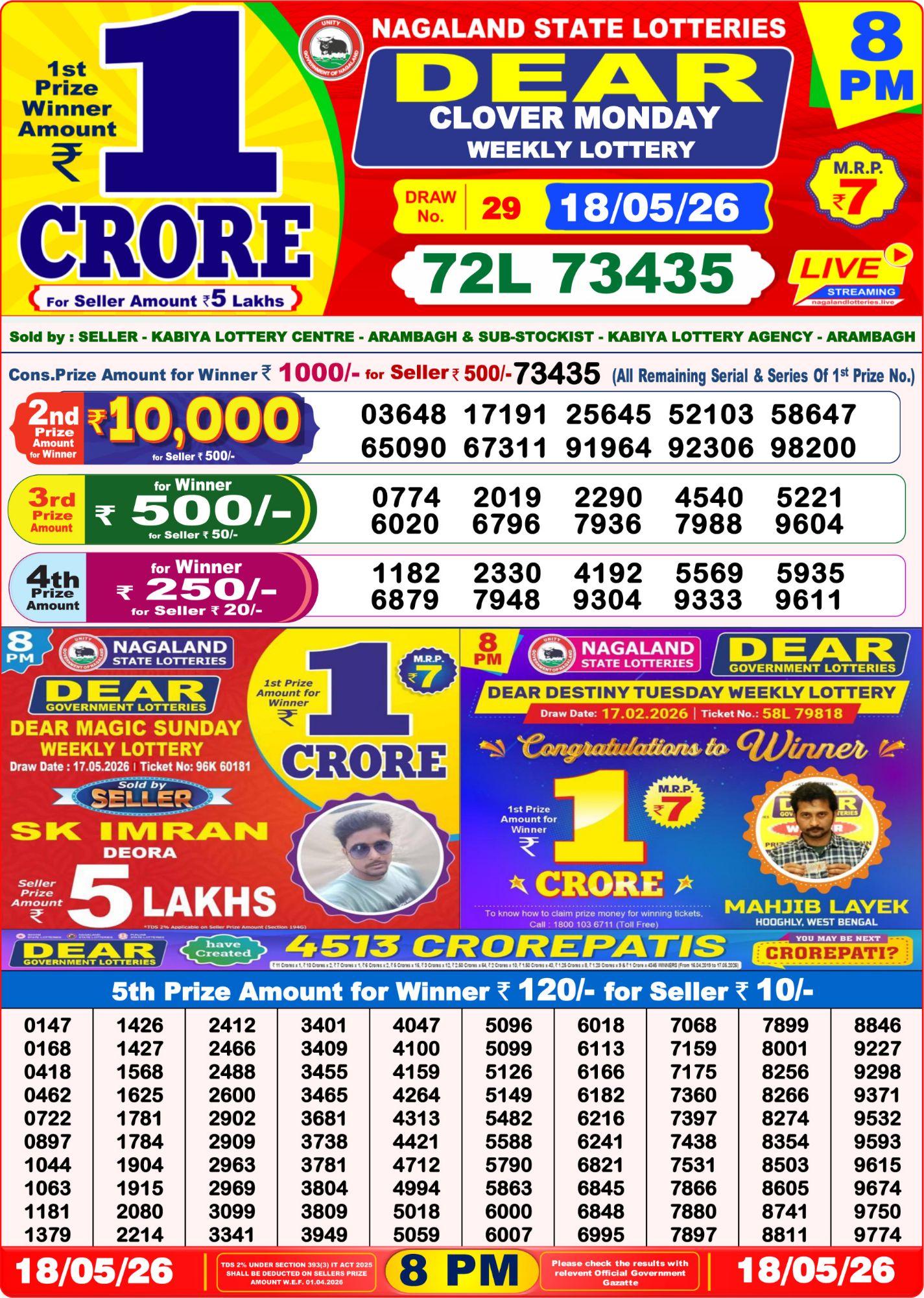 Sambad Lottery 8PM result image
