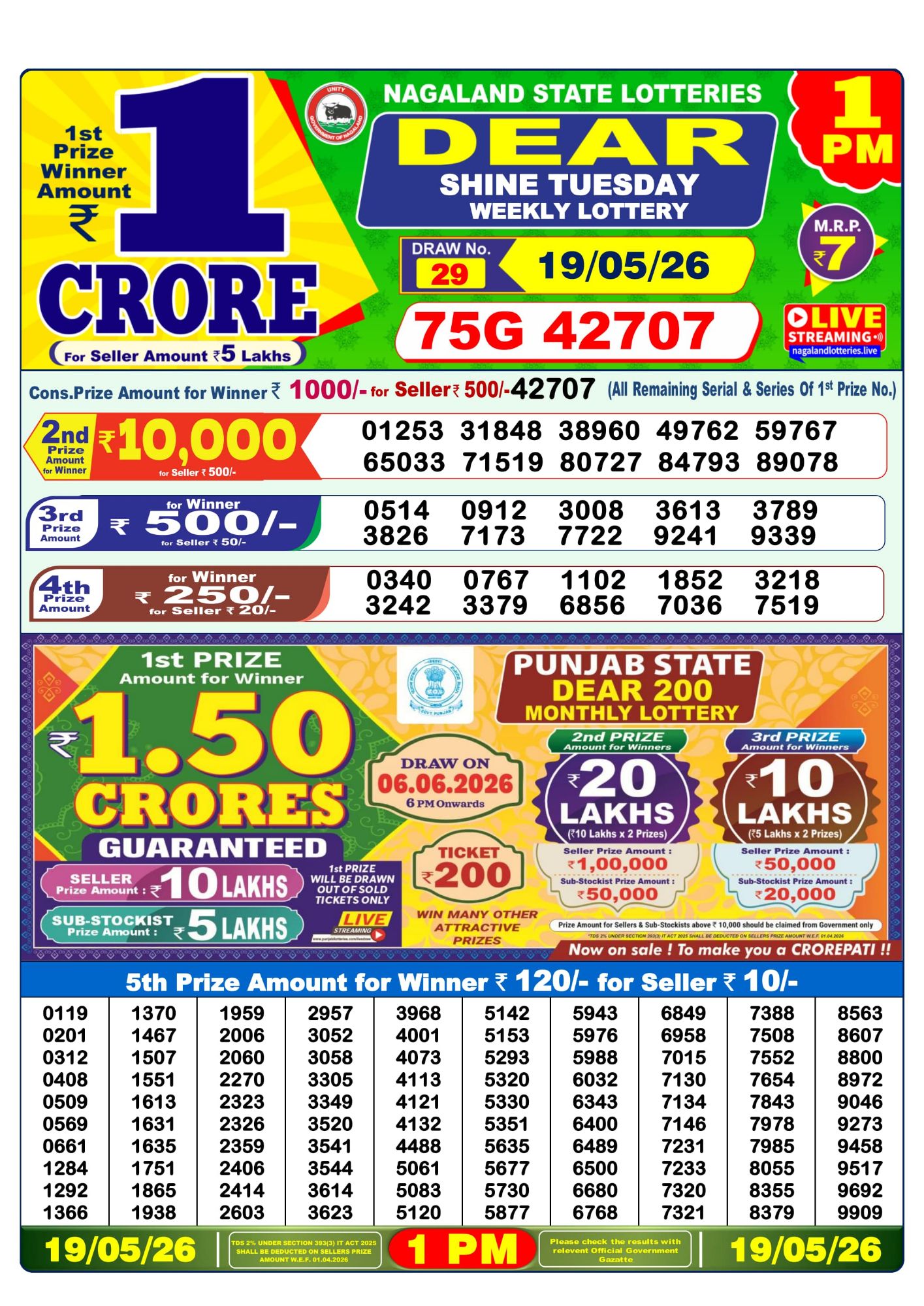 Sambad Lottery 1PM result image