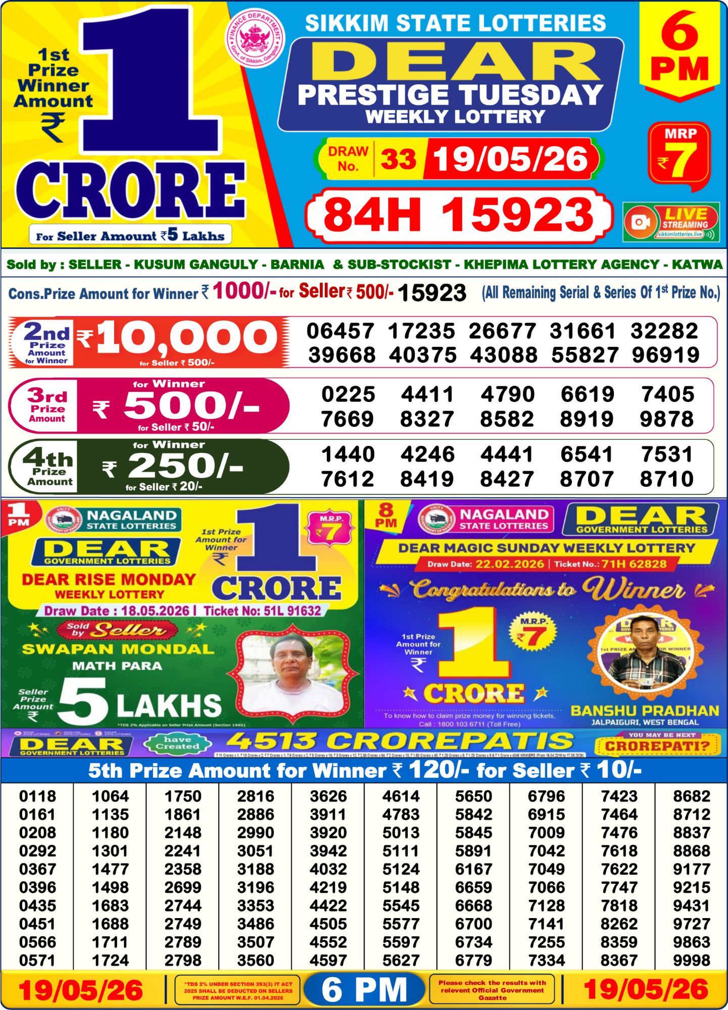 Sambad Lottery 6PM result image