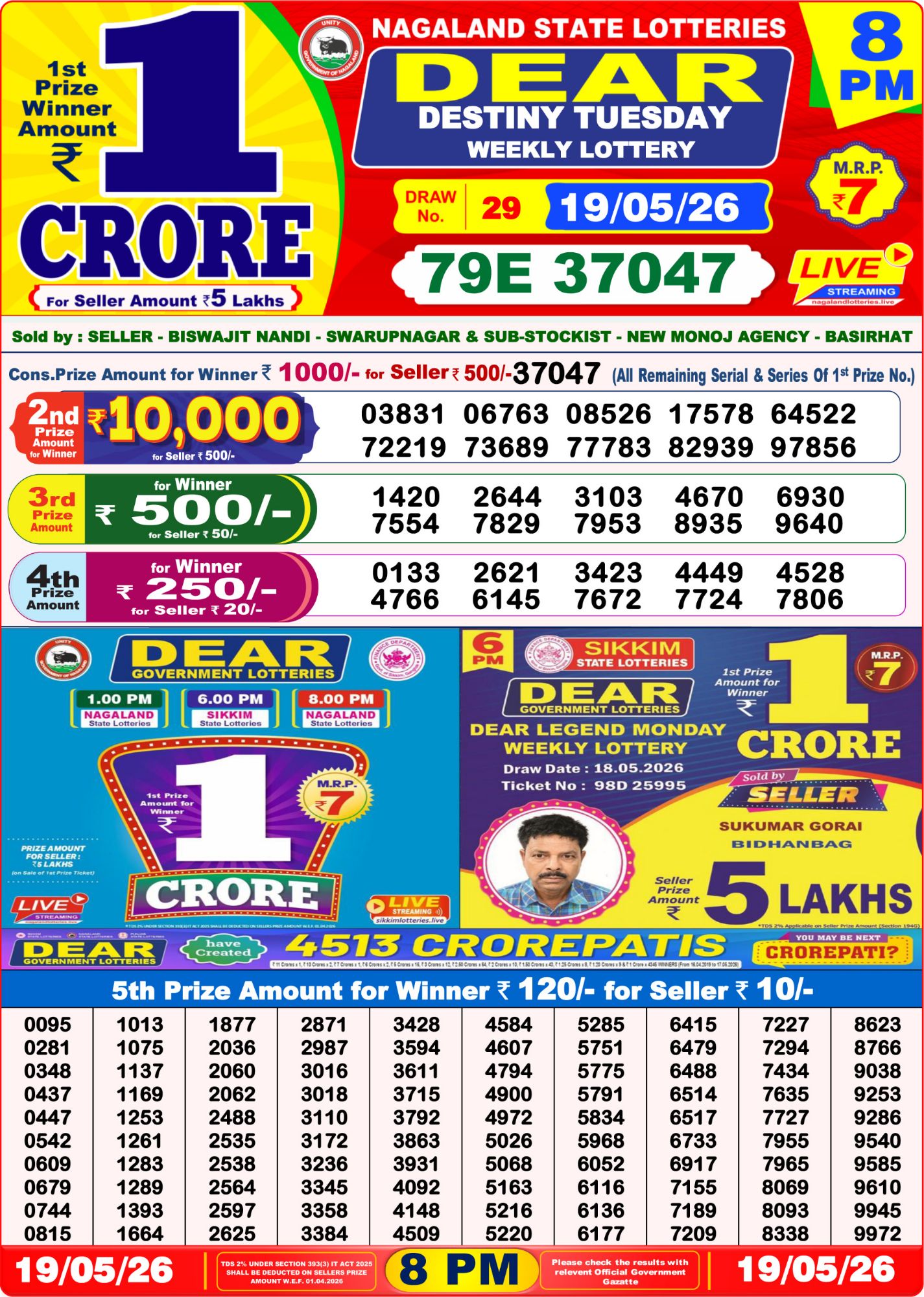Sambad Lottery 8PM result image