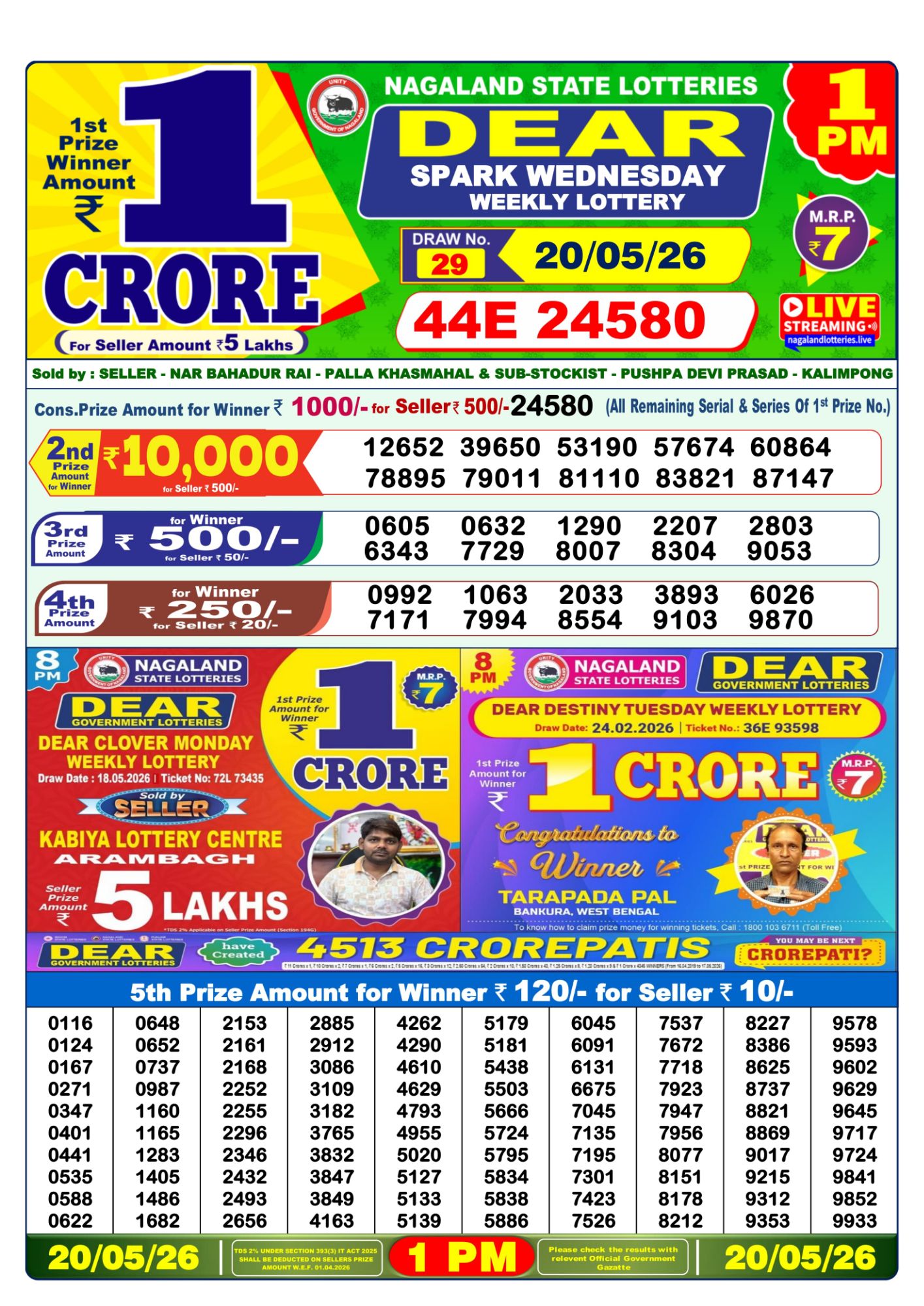Sambad Lottery 1PM result image