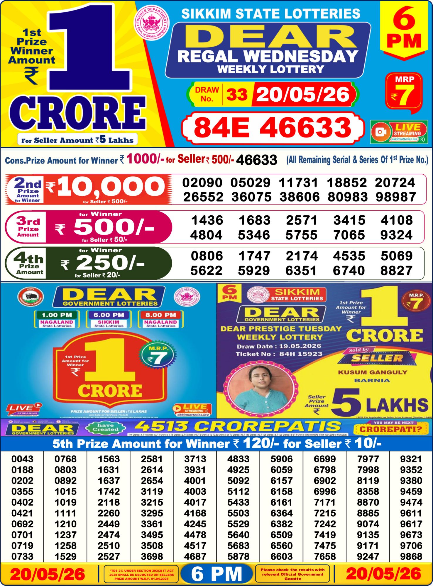 Sambad Lottery 6PM result image
