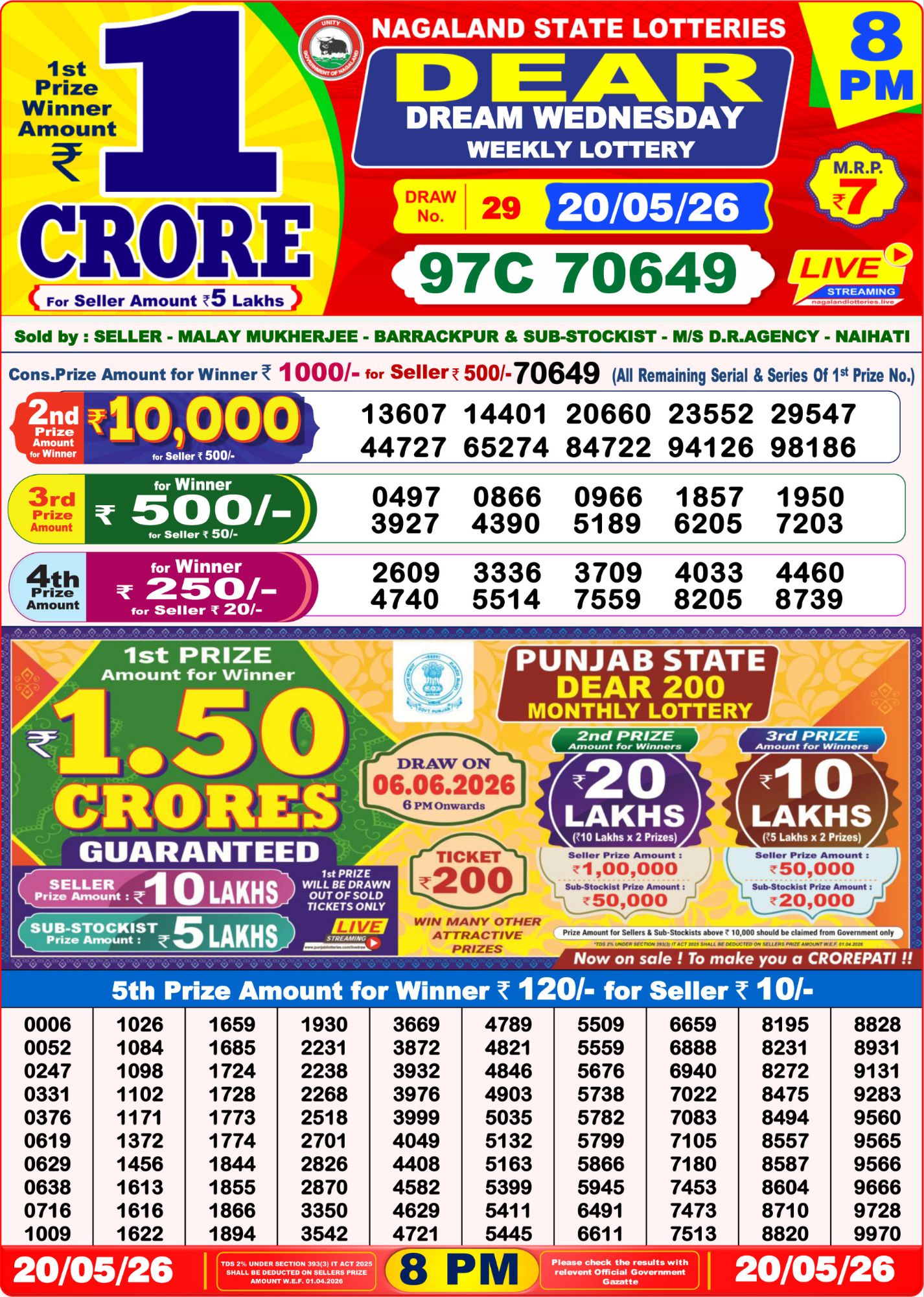 Sambad Lottery 8PM result image