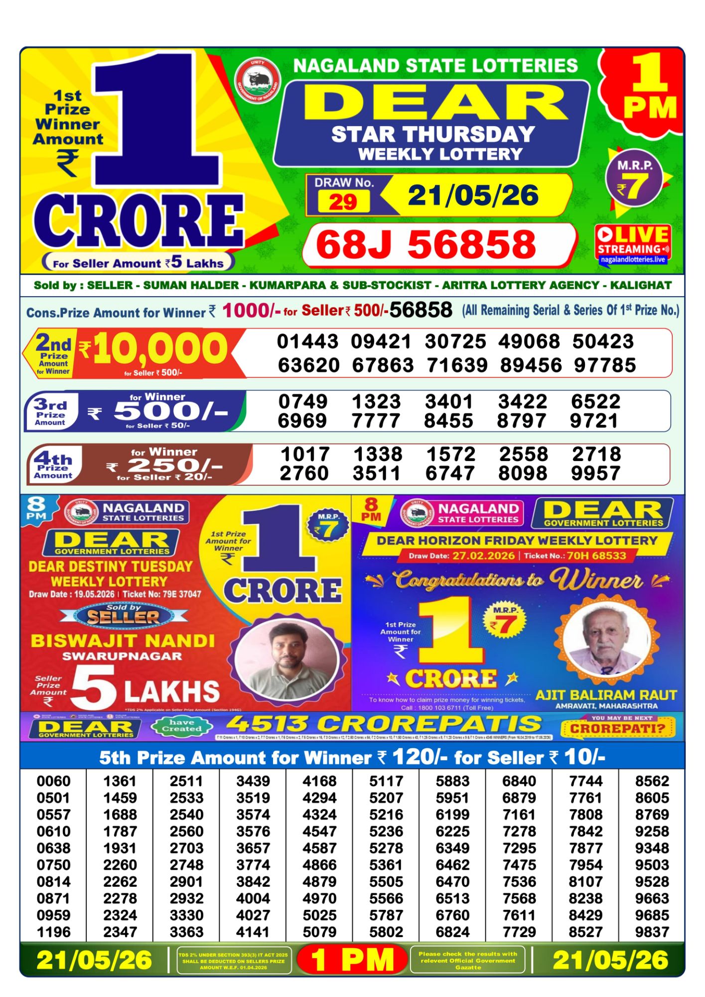 Sambad Lottery 1PM result image