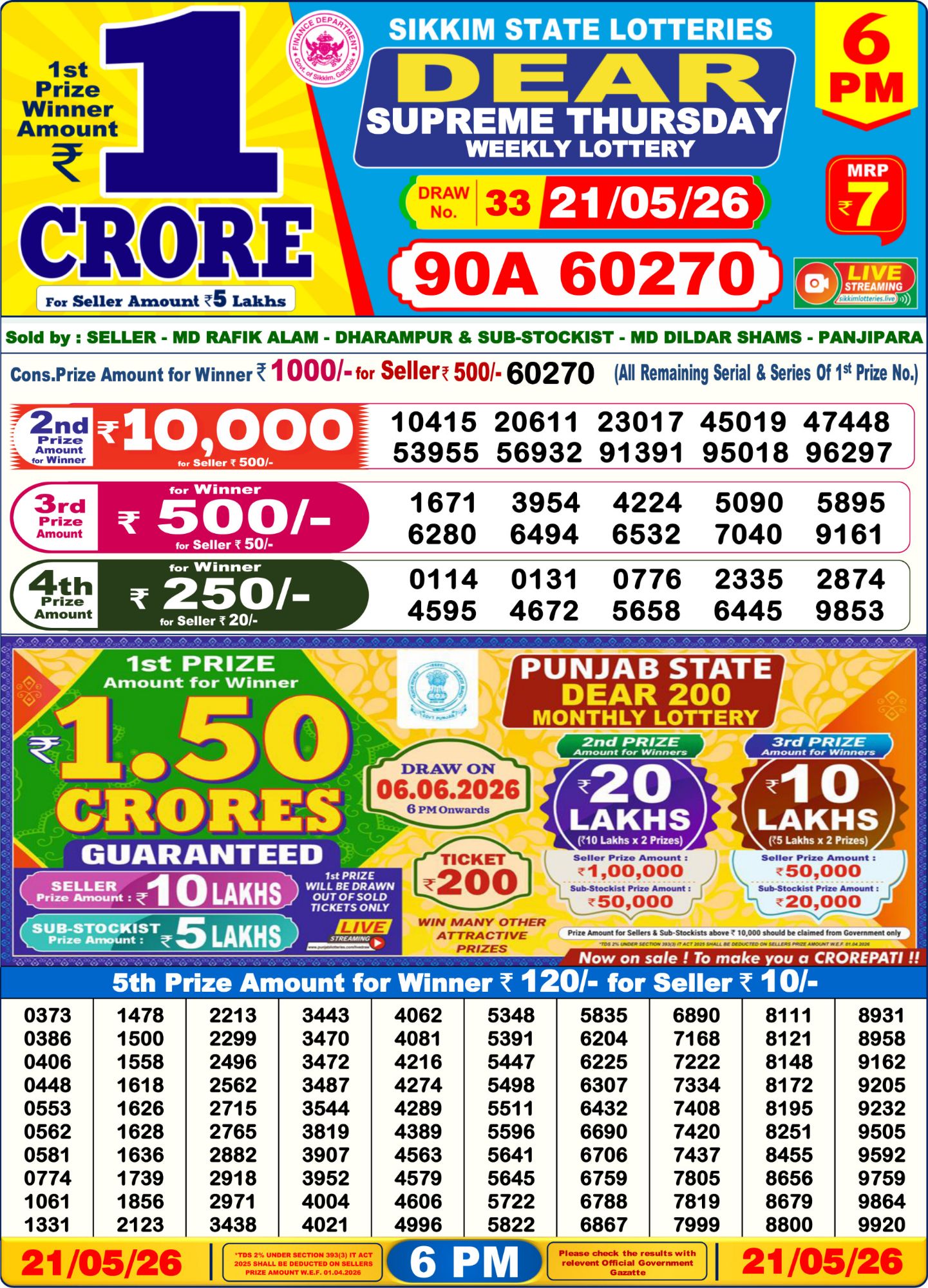Sambad Lottery 6PM result image