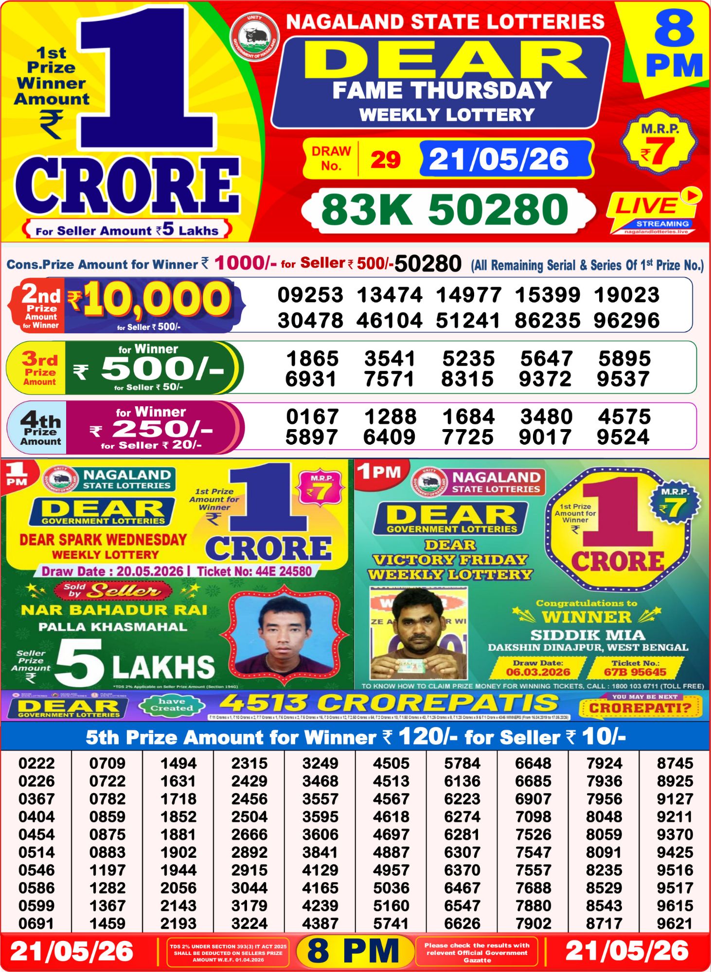 Sambad Lottery 8PM result image