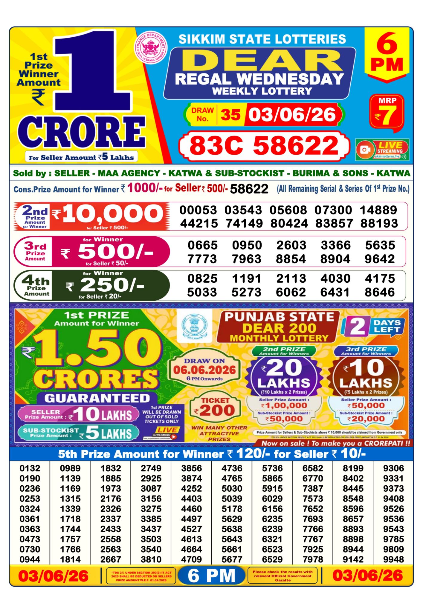 Sambad Lottery 1PM result image