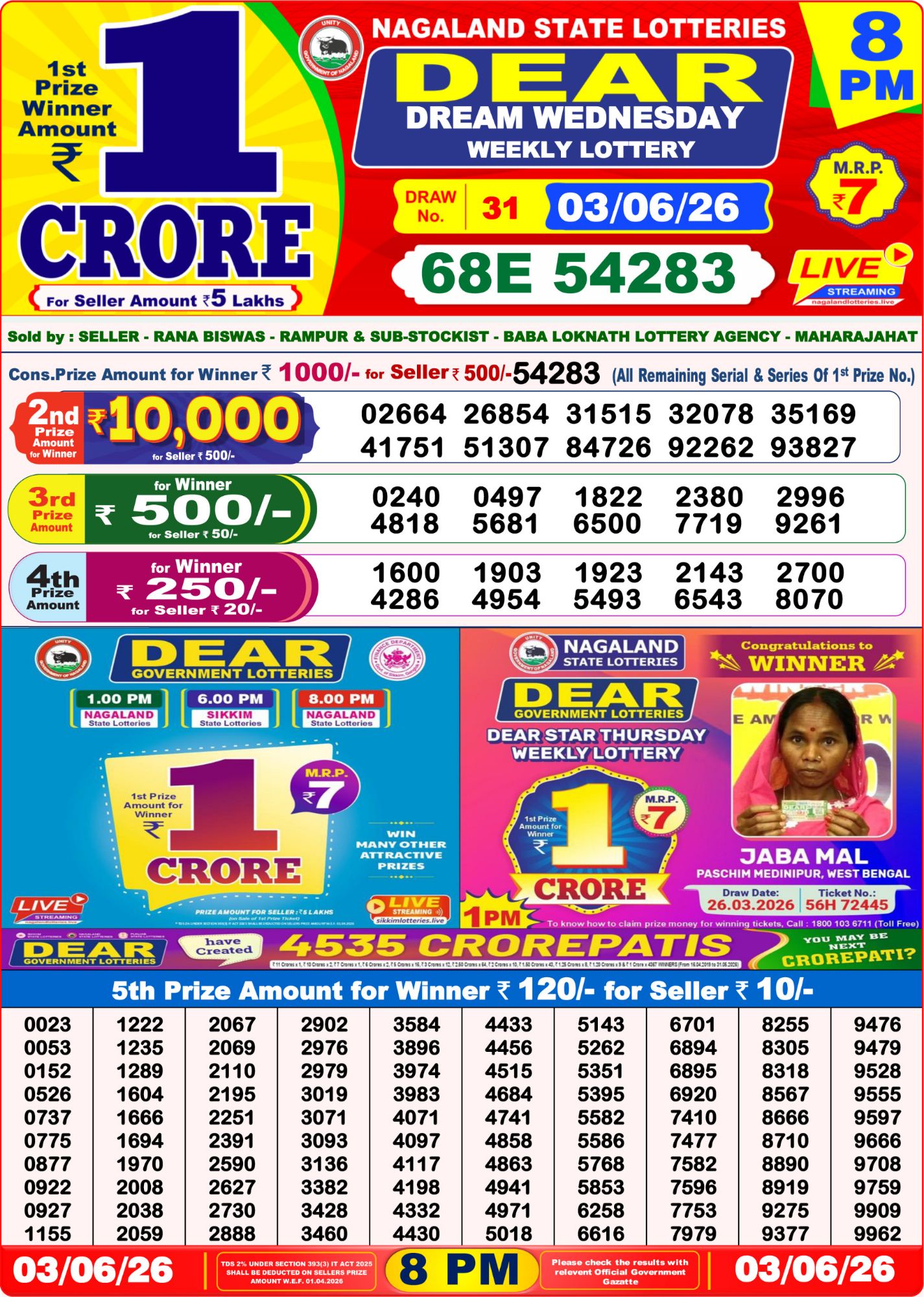 Sambad Lottery 6PM result image