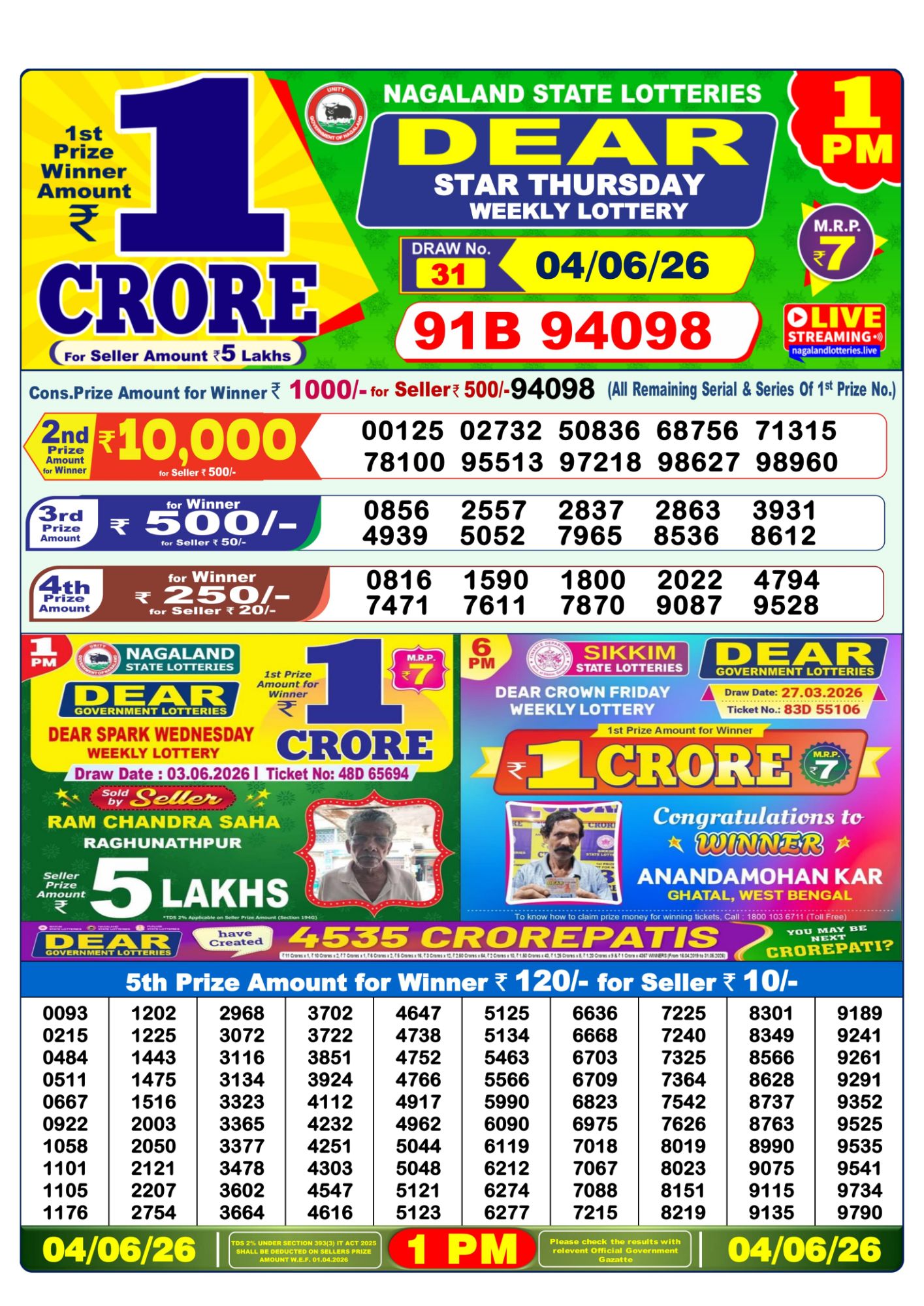 Sambad Lottery 1PM result image