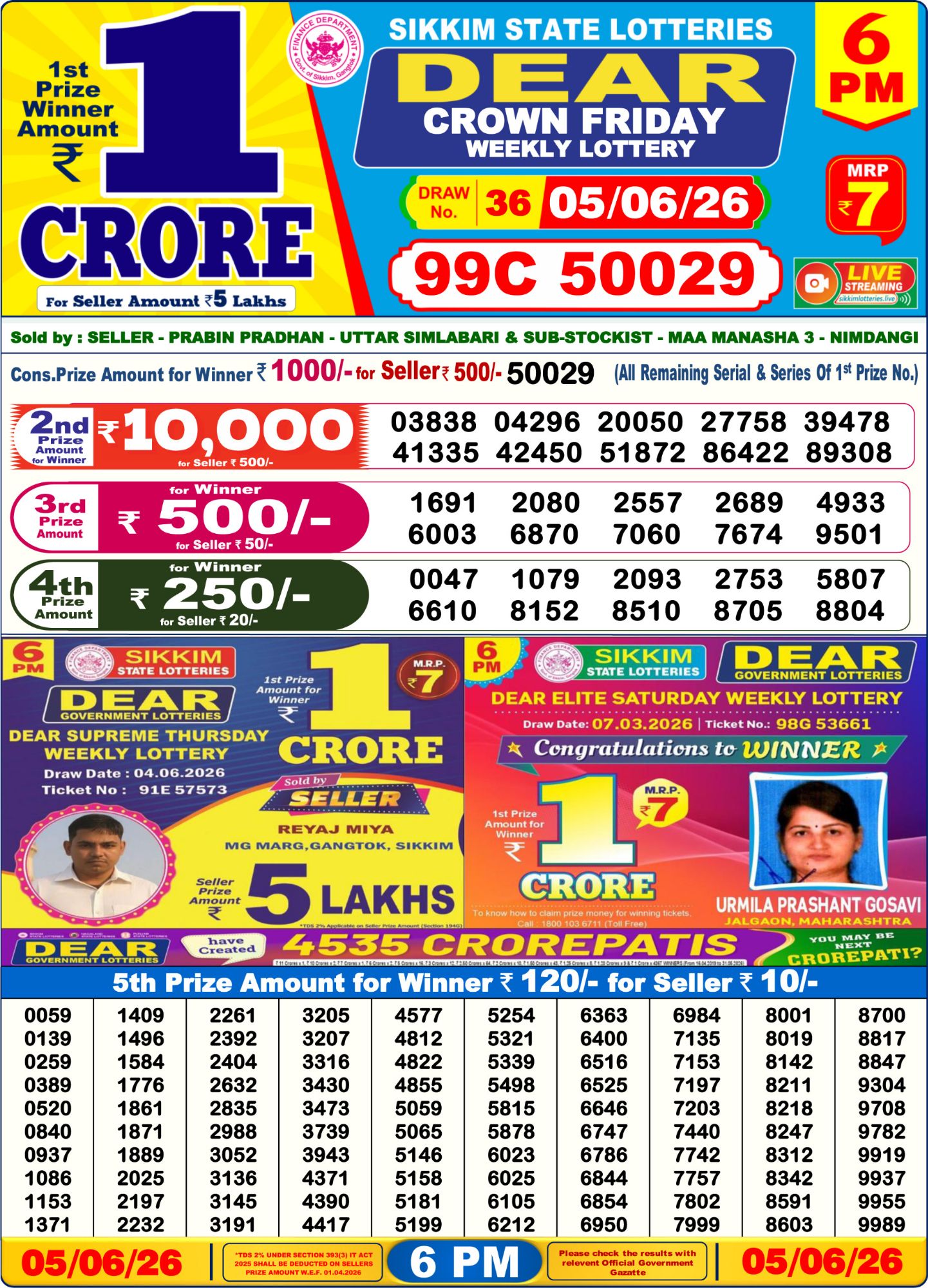 Sambad Lottery 6PM result image