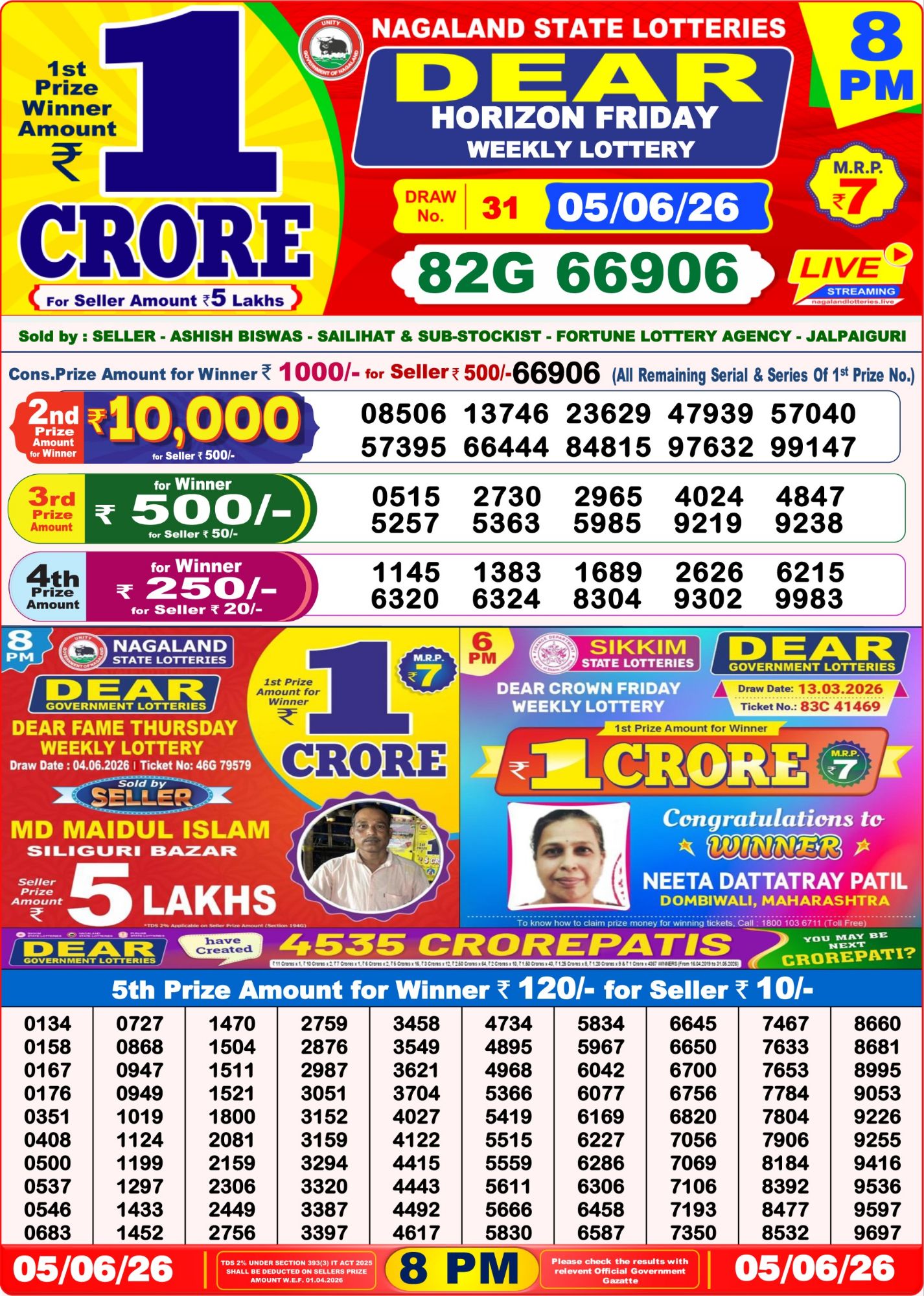 Sambad Lottery 8PM result image
