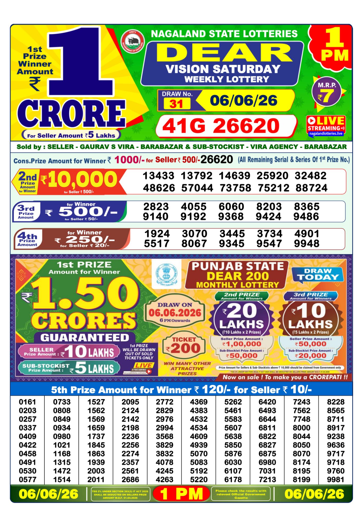 Sambad Lottery 1PM result image