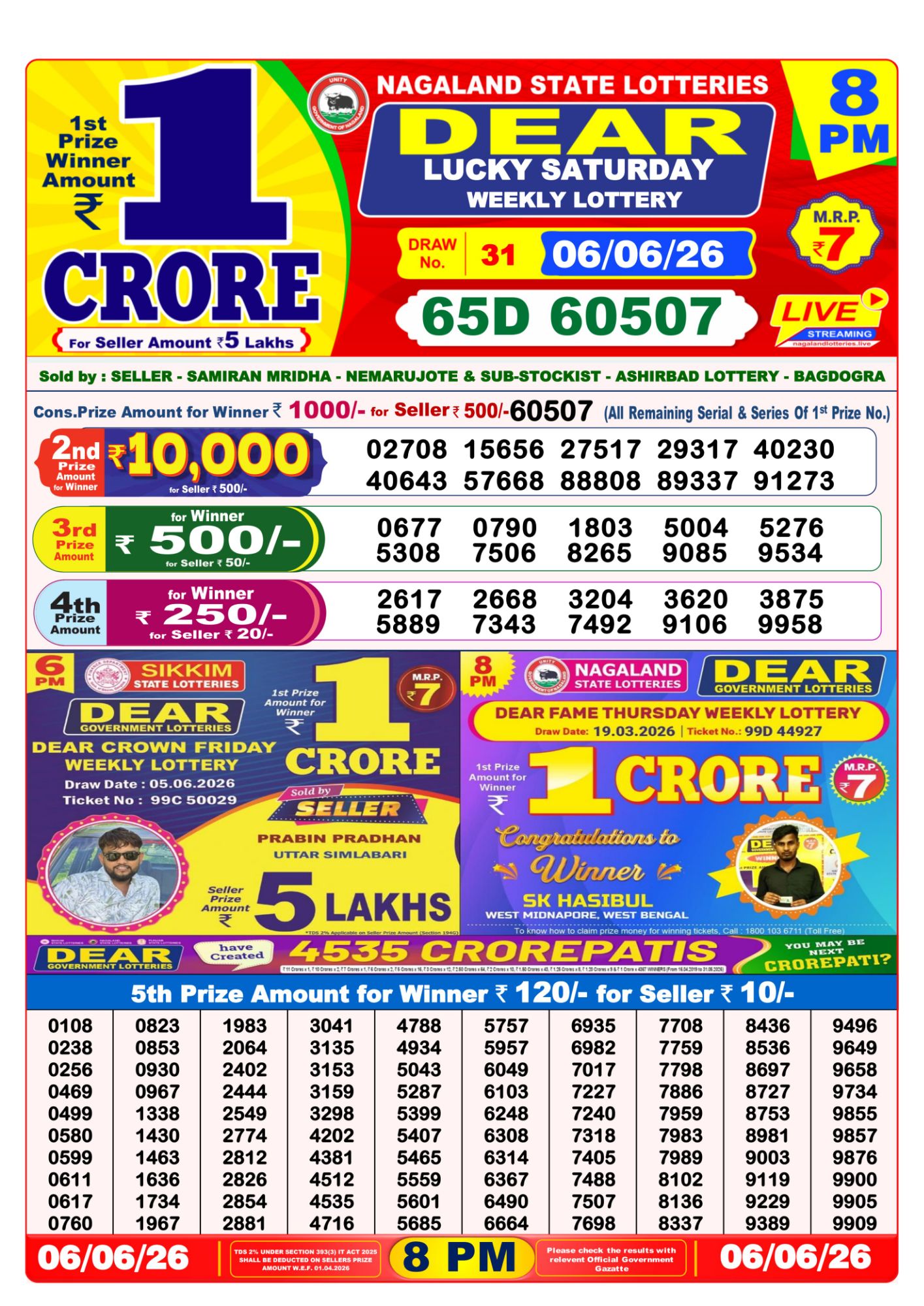 Sambad Lottery 8PM result image