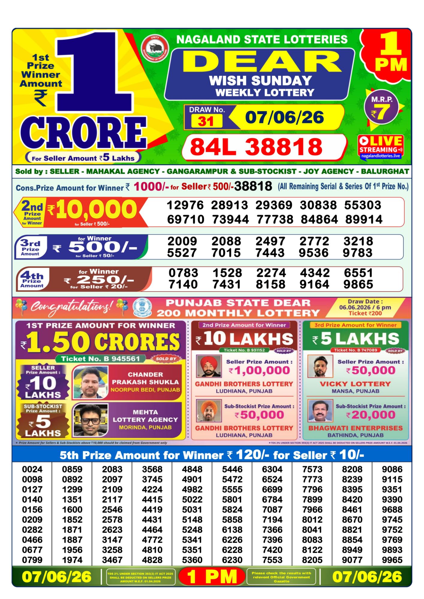 Sambad Lottery 1PM result image