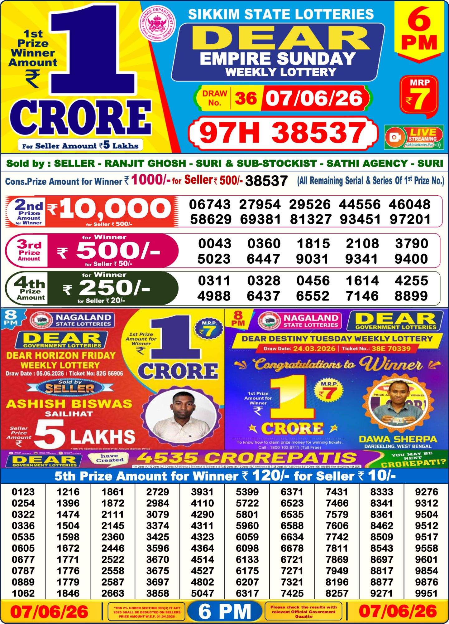 Sambad Lottery 6PM result image