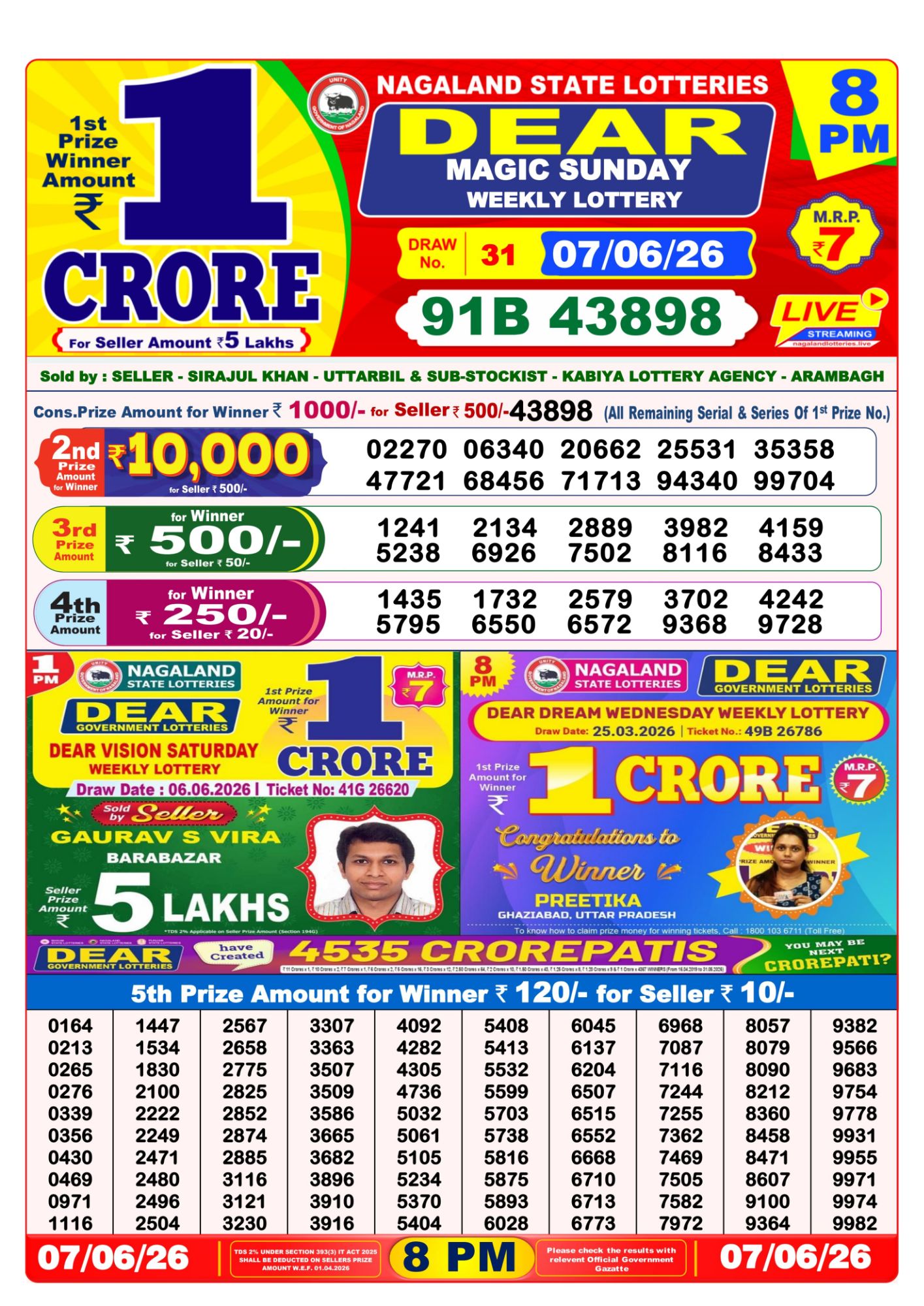 Sambad Lottery 8PM result image