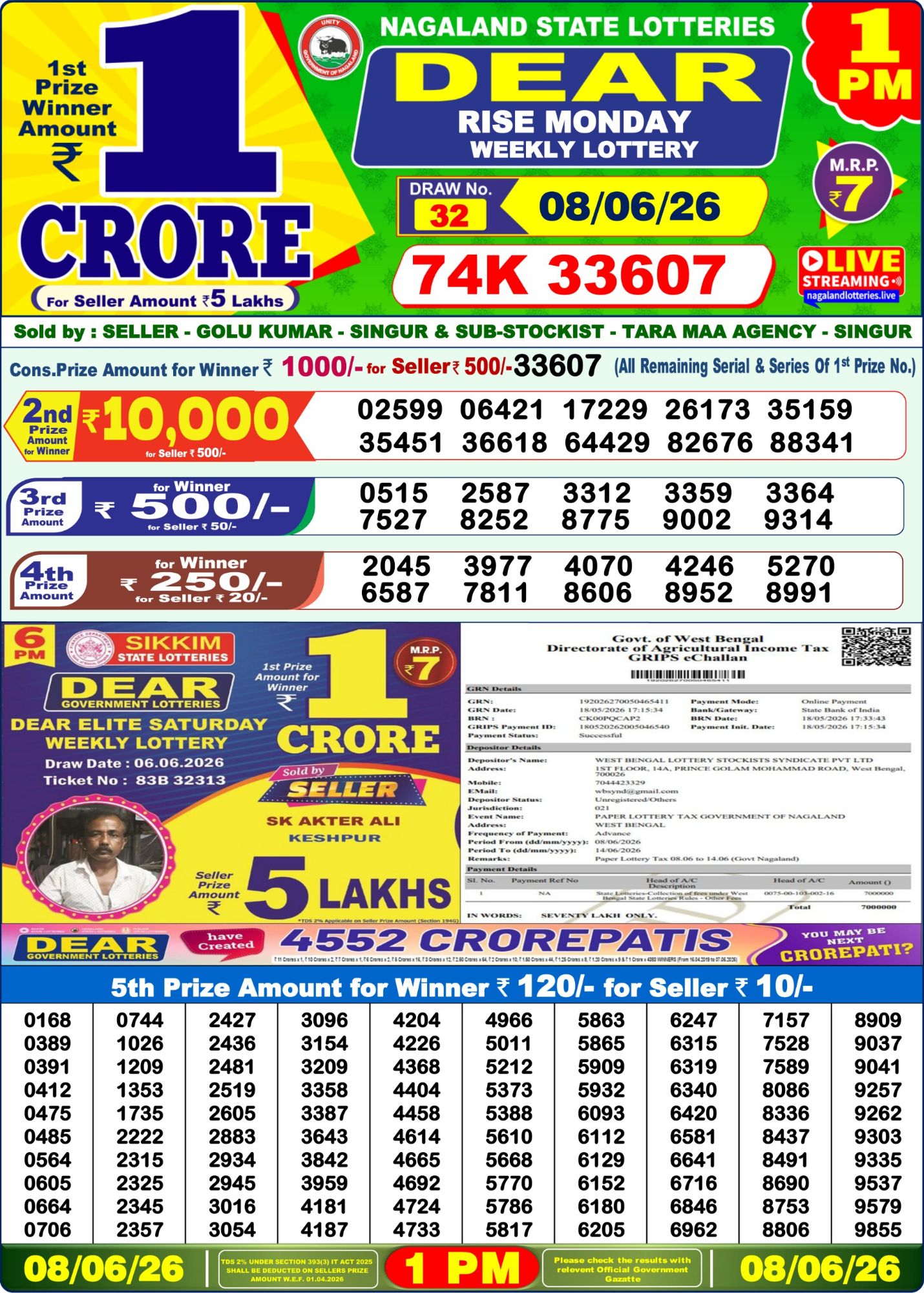 Sambad Lottery 1PM result image