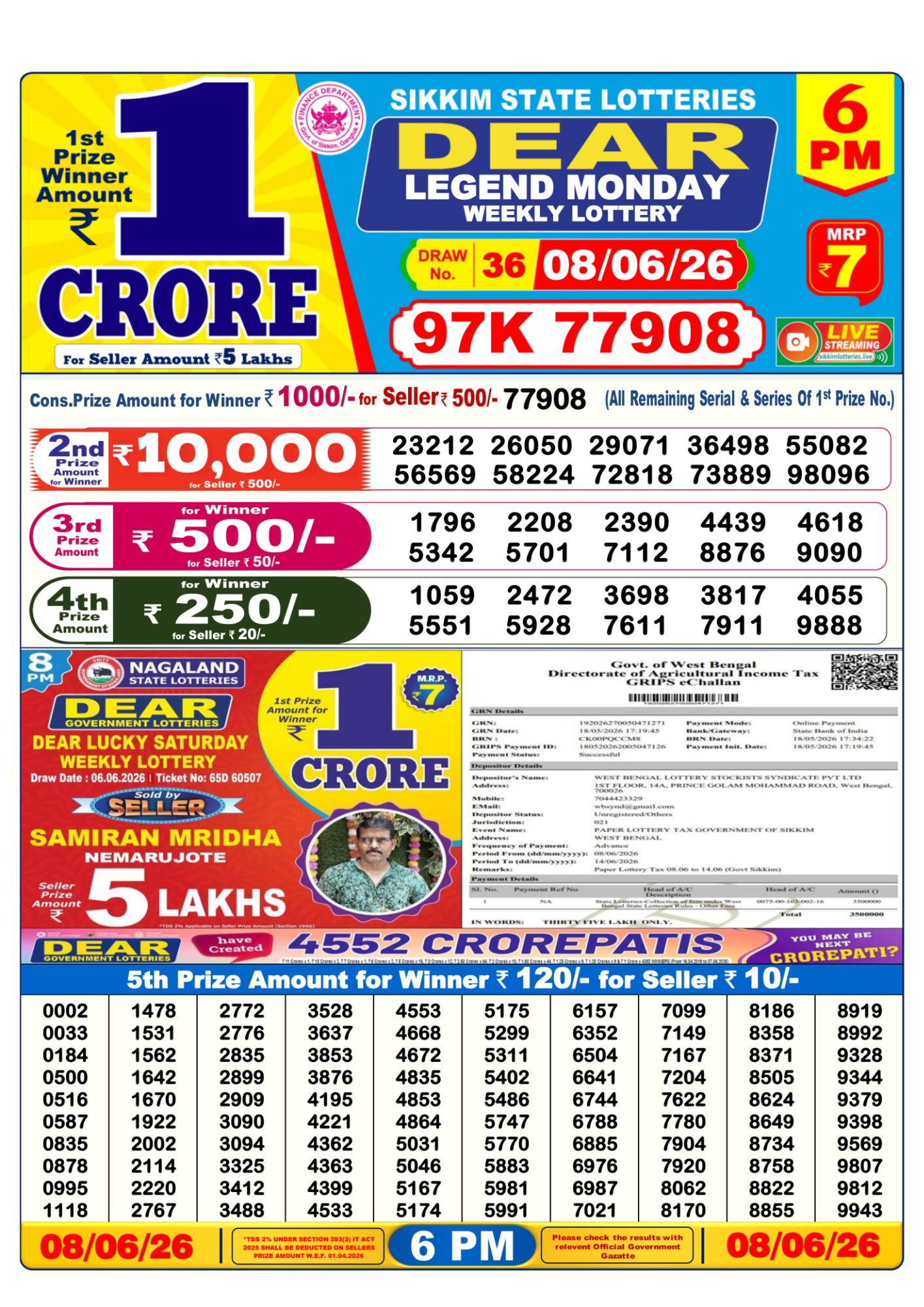 Sambad Lottery 6PM result image