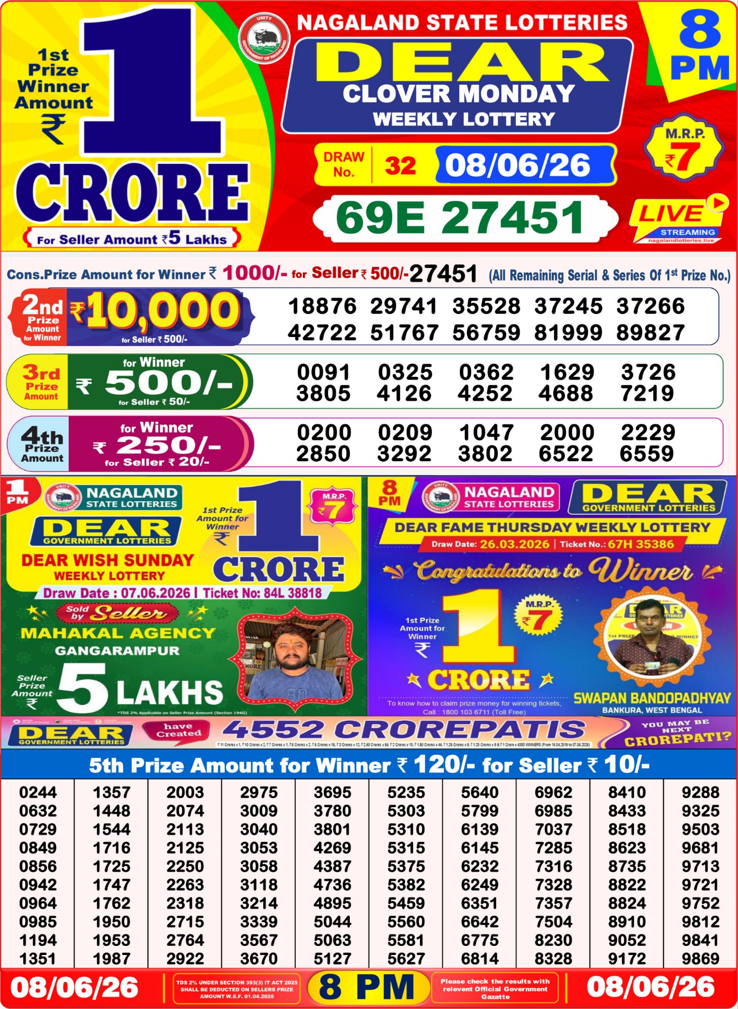 Sambad Lottery 8PM result image