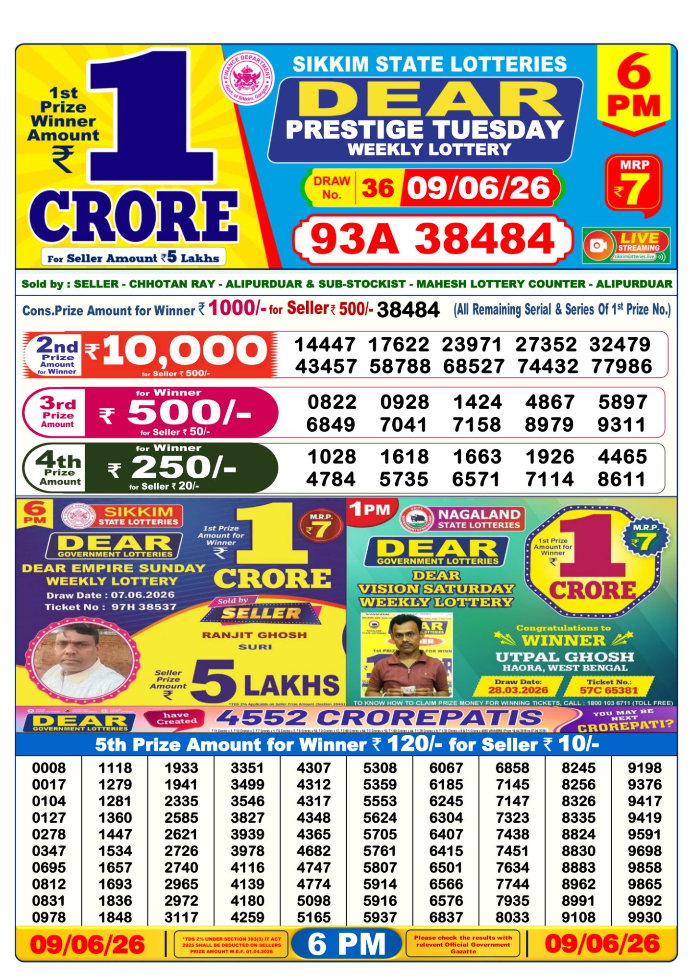 Sambad Lottery 6PM result image