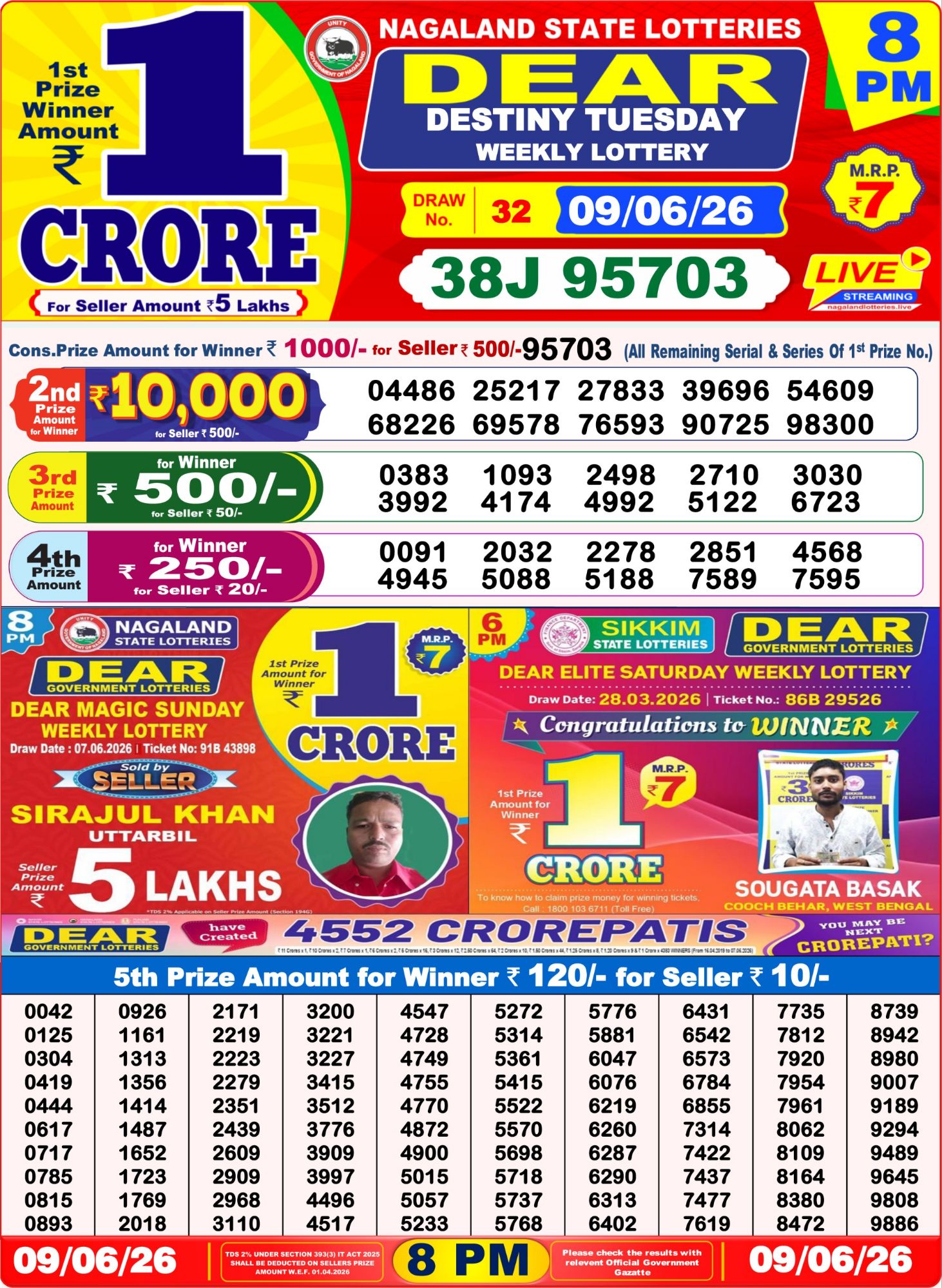 Sambad Lottery 8PM result image