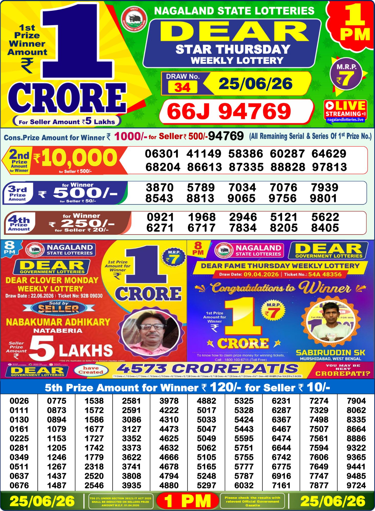 Sambad Lottery 1PM result image