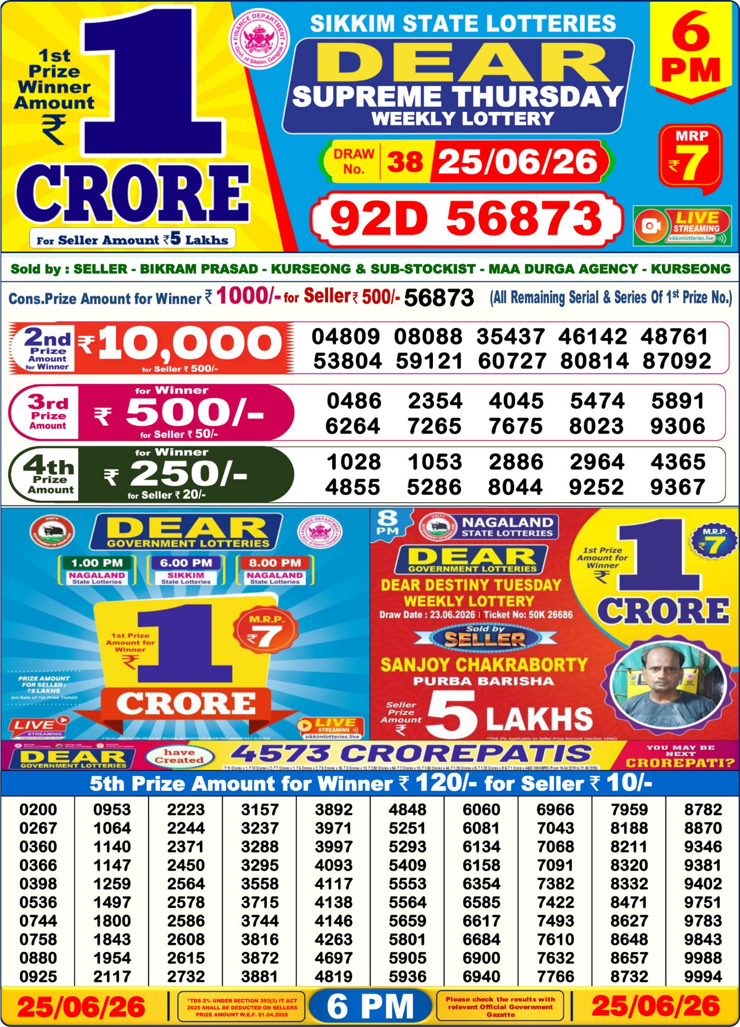Sambad Lottery 6PM result image