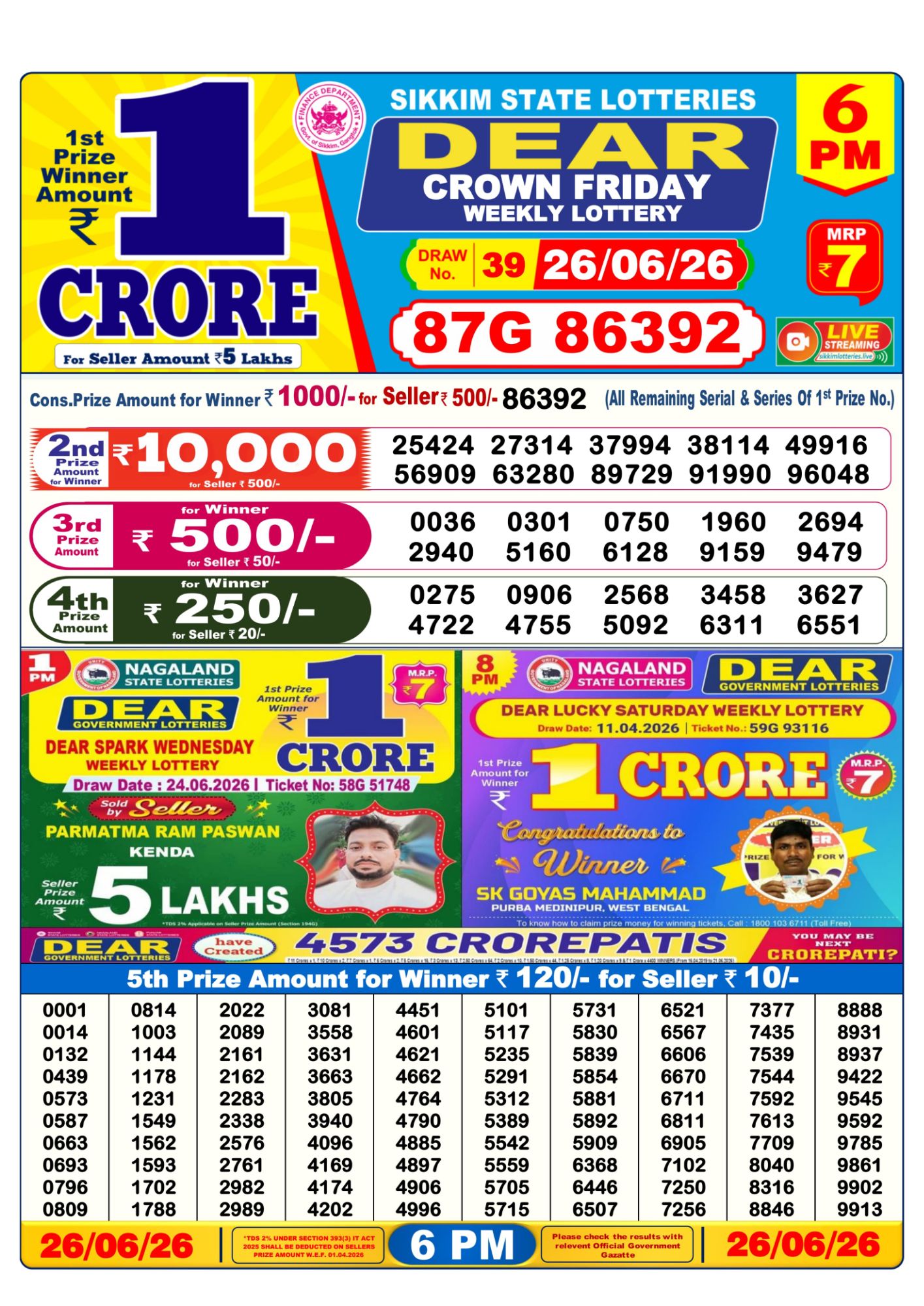 Sambad Lottery 6PM result image