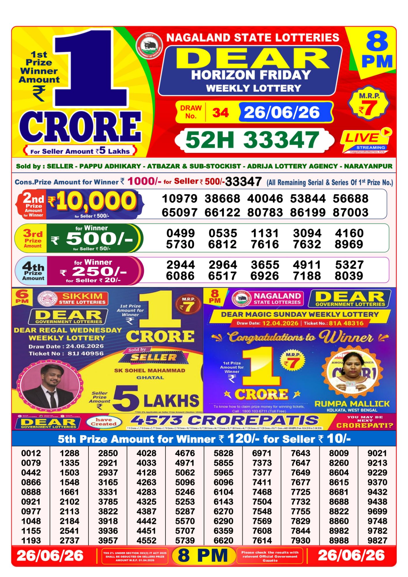 Sambad Lottery 8PM result image