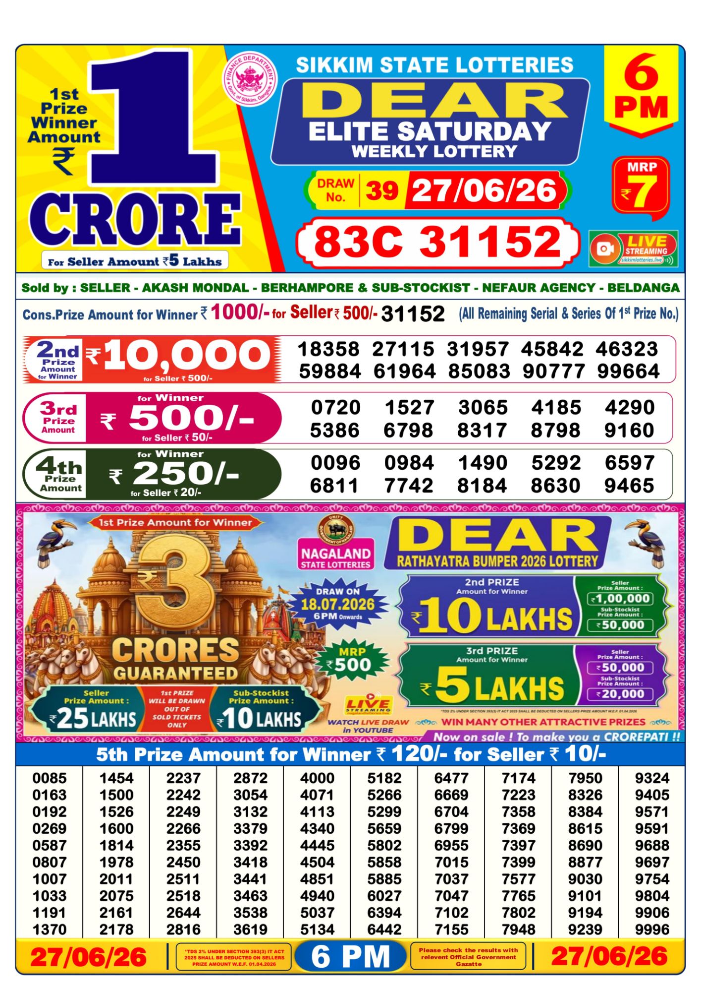 Sambad Lottery 6PM result image