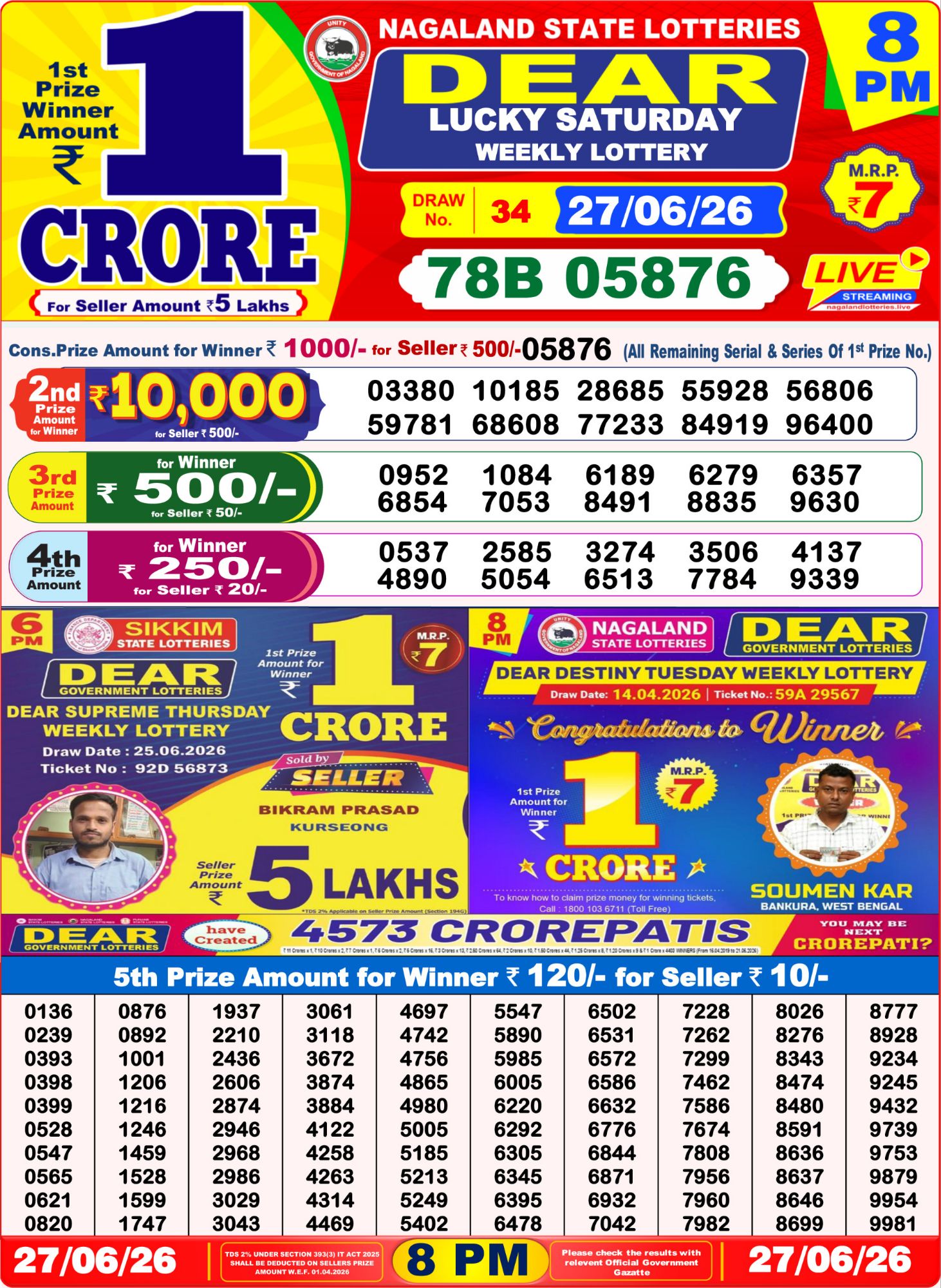 Sambad Lottery 8PM result image