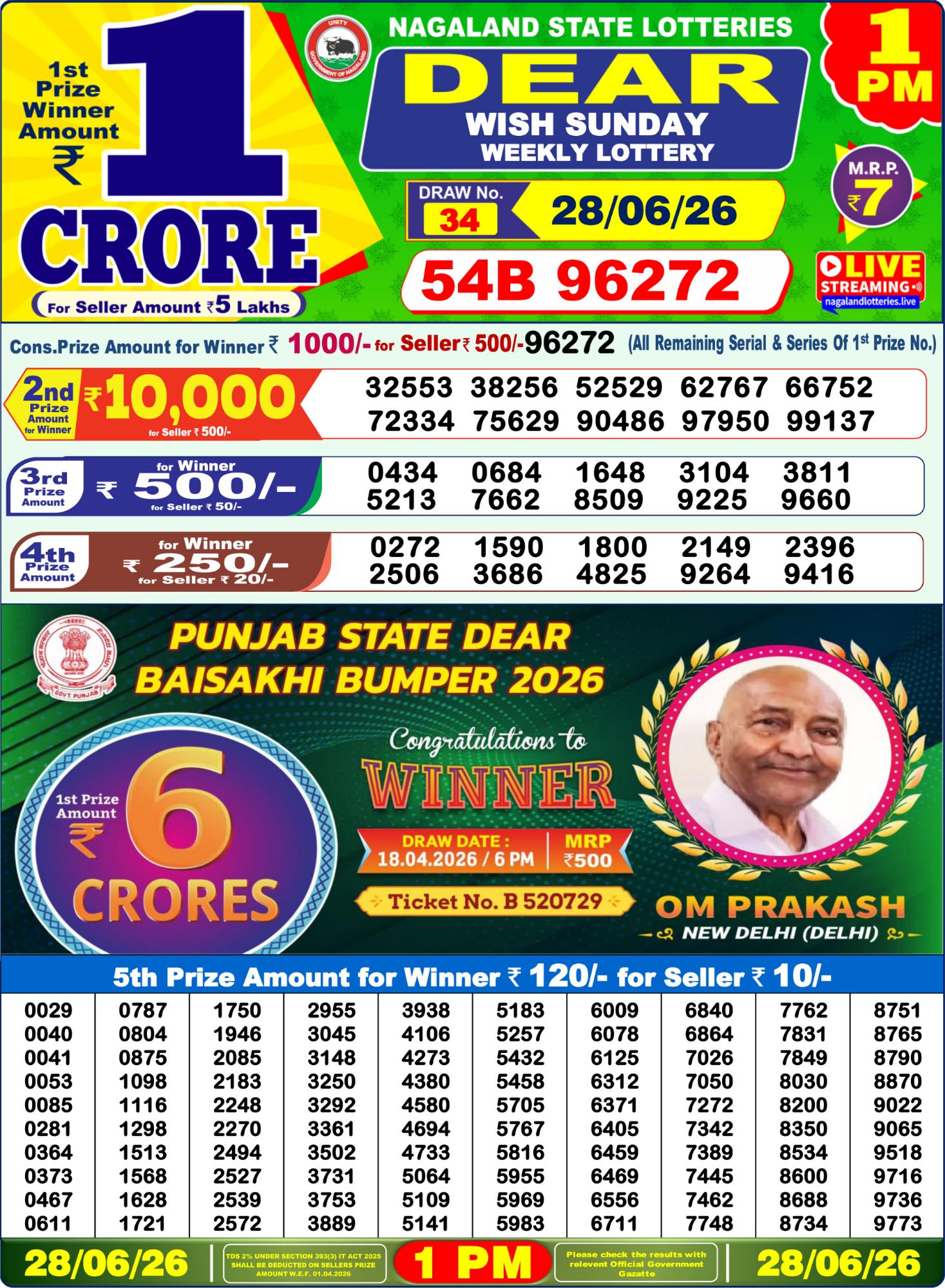 Sambad Lottery 1PM result image