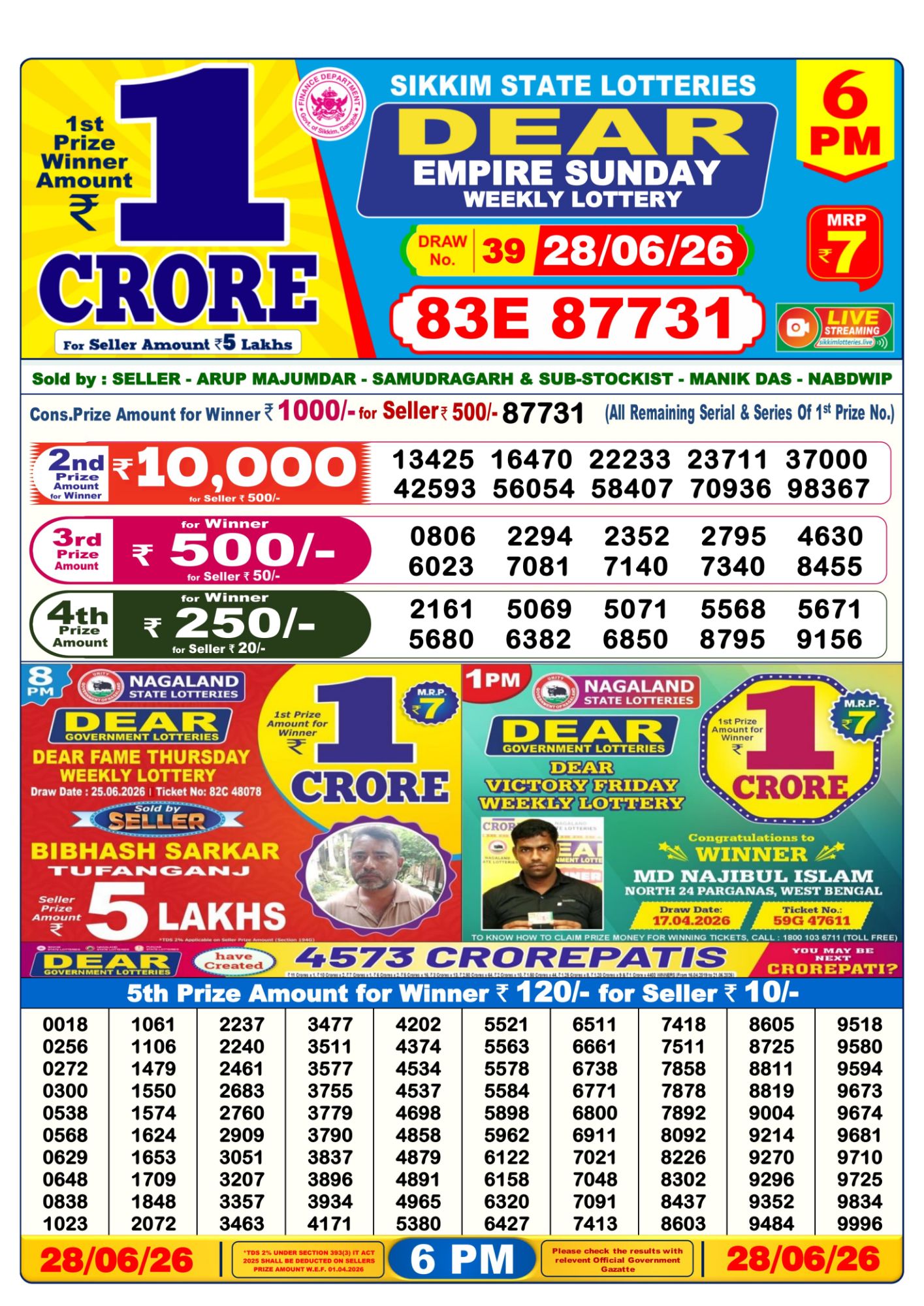 Sambad Lottery 6PM result image