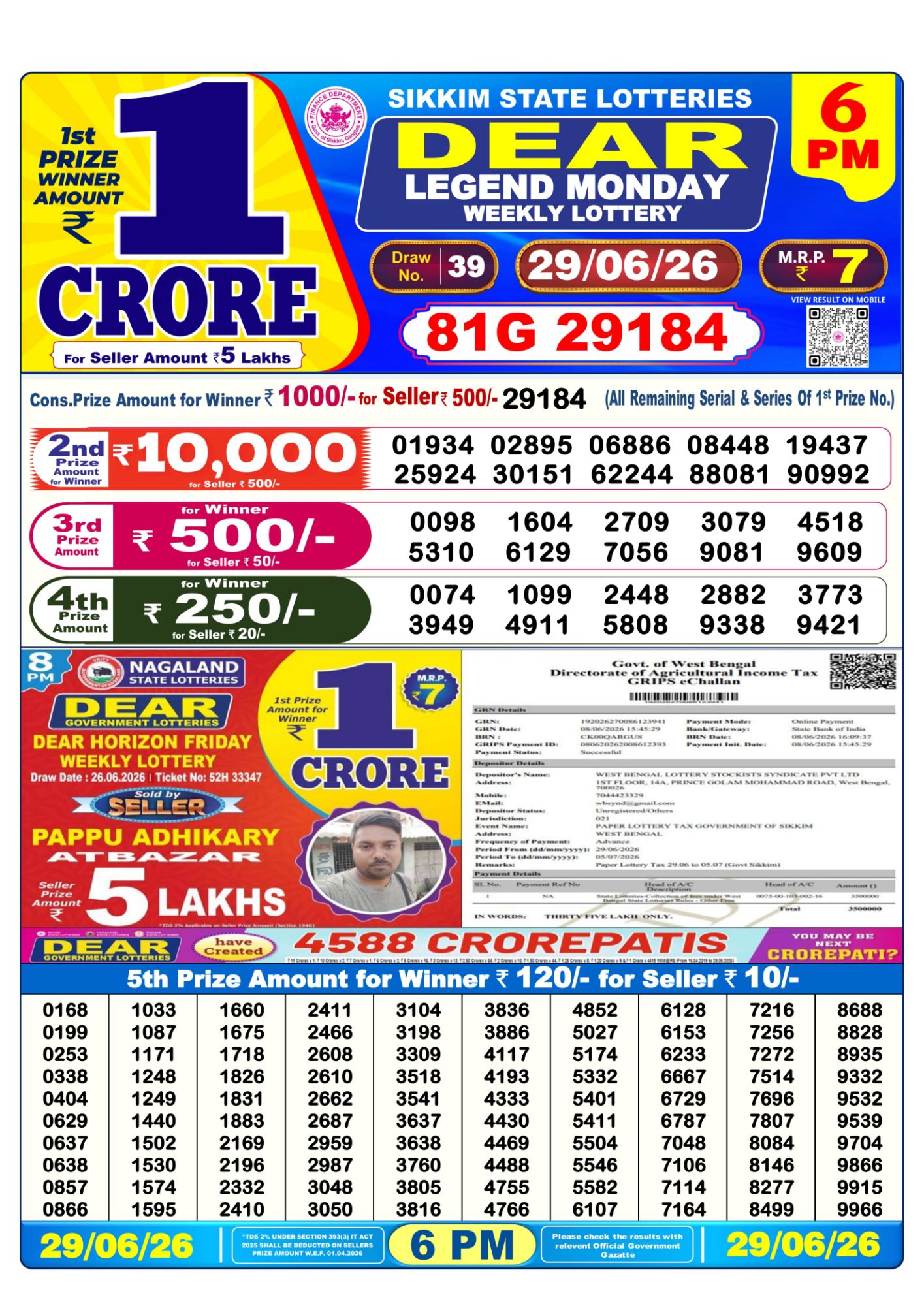 Sambad Lottery 6PM result image