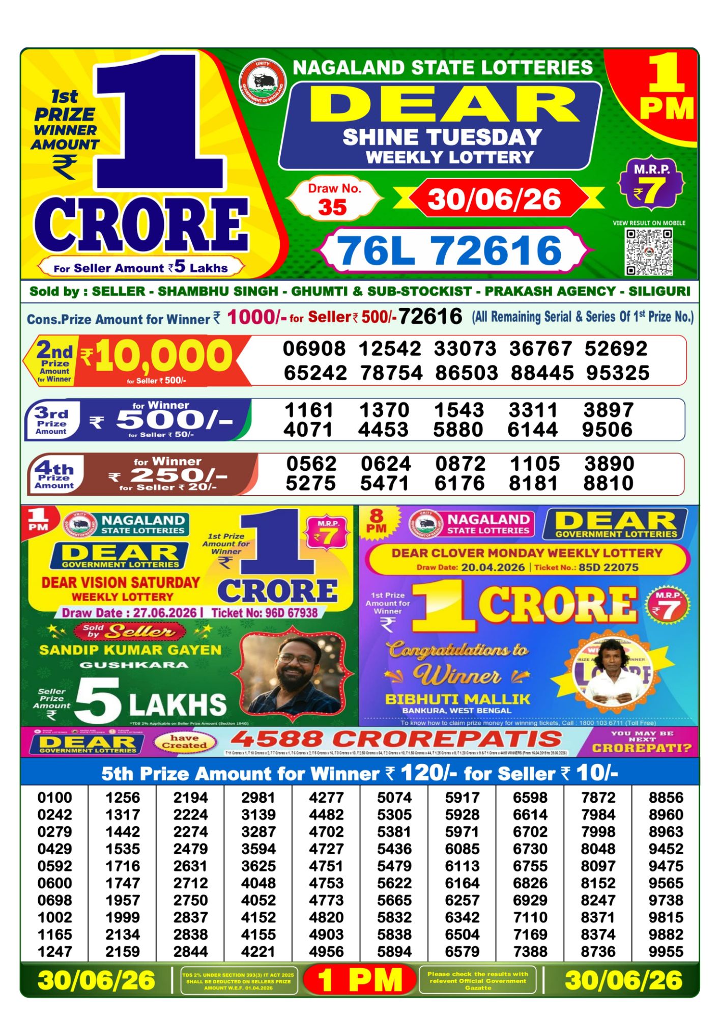 Sambad Lottery 1PM result image
