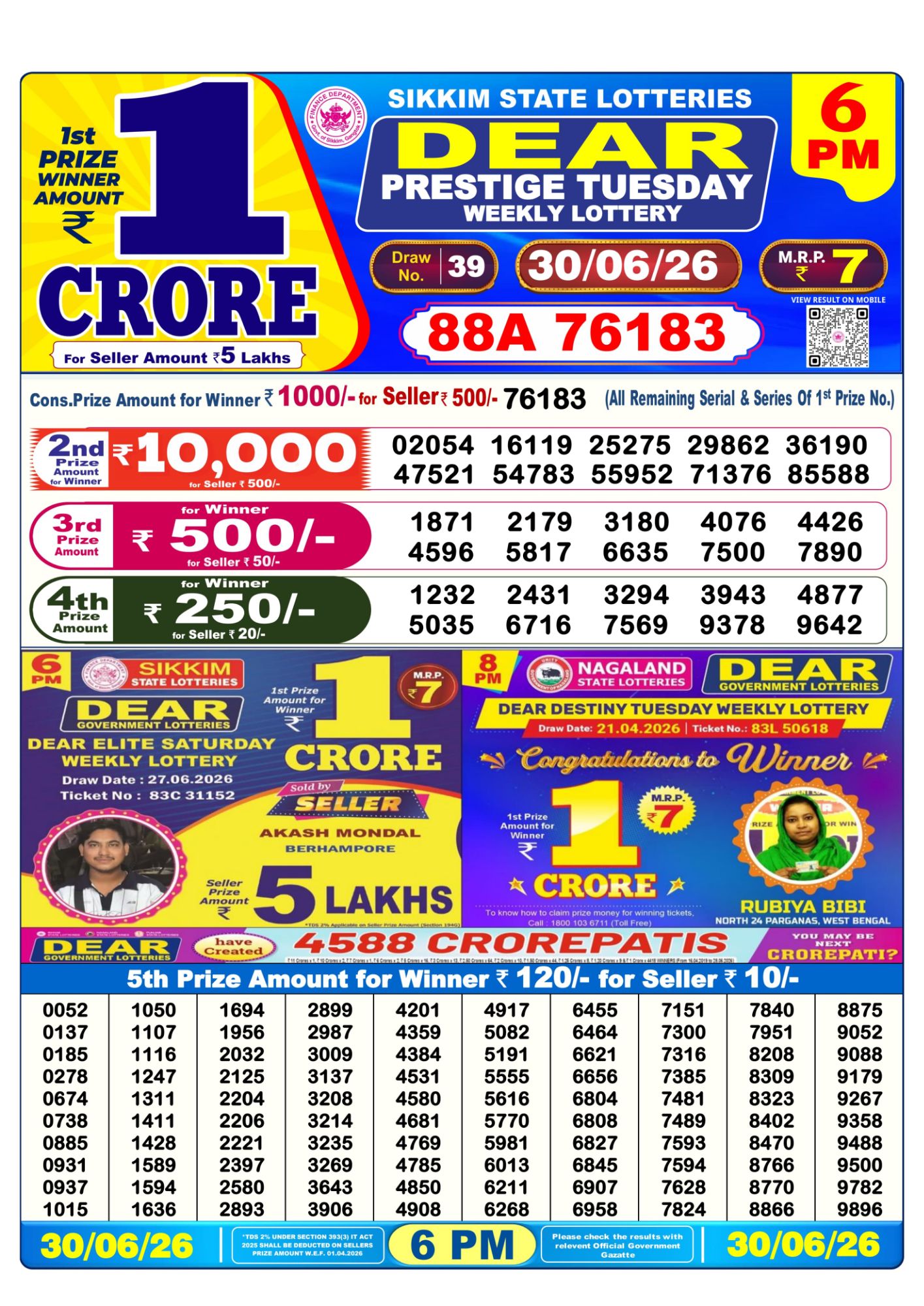 Sambad Lottery 6PM result image